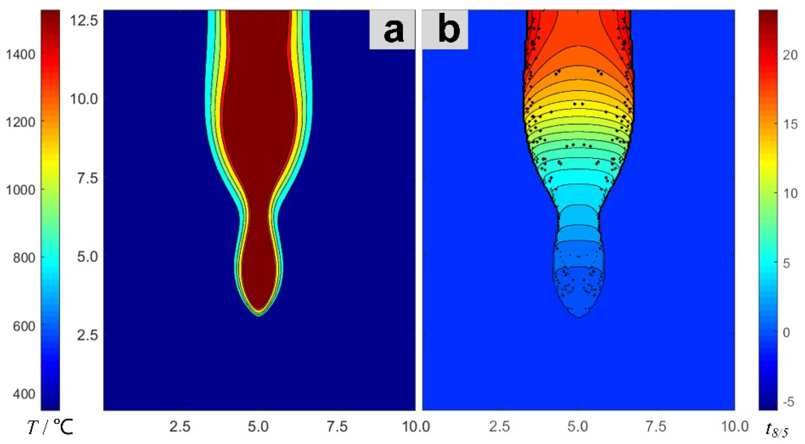 Materials 13 00121 g003