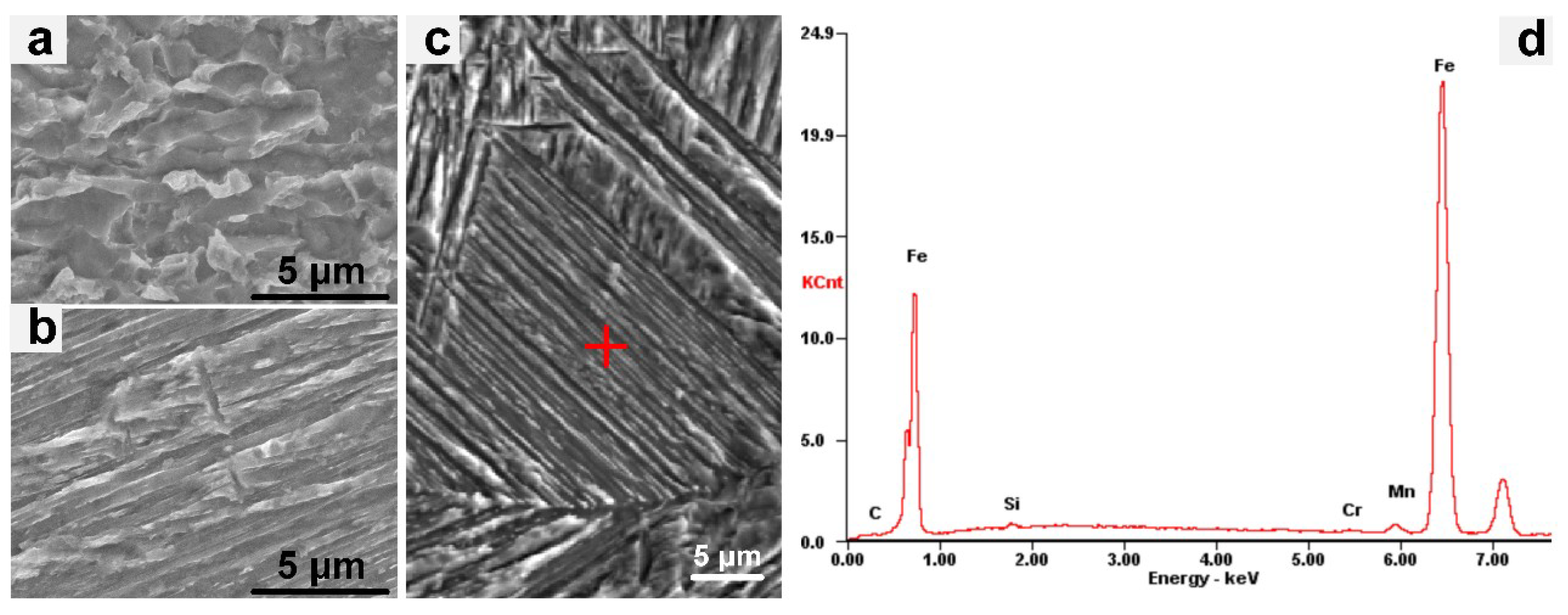 Materials 13 00121 g007