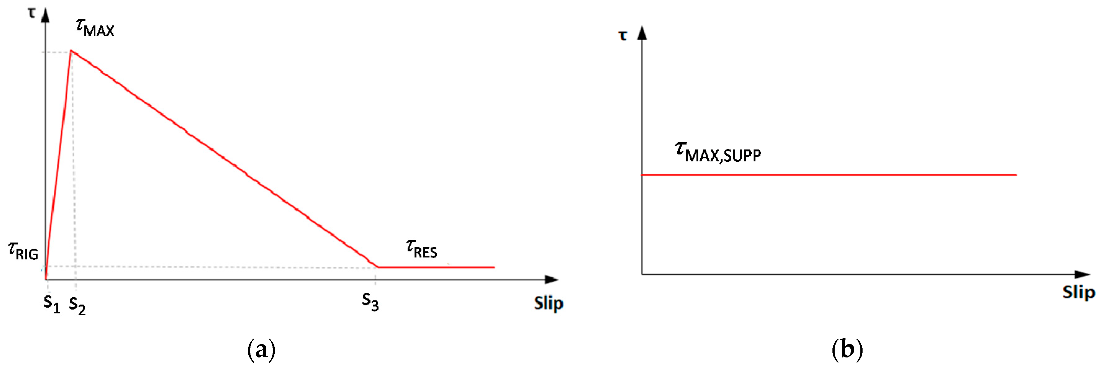 Materials 13 00164 g004