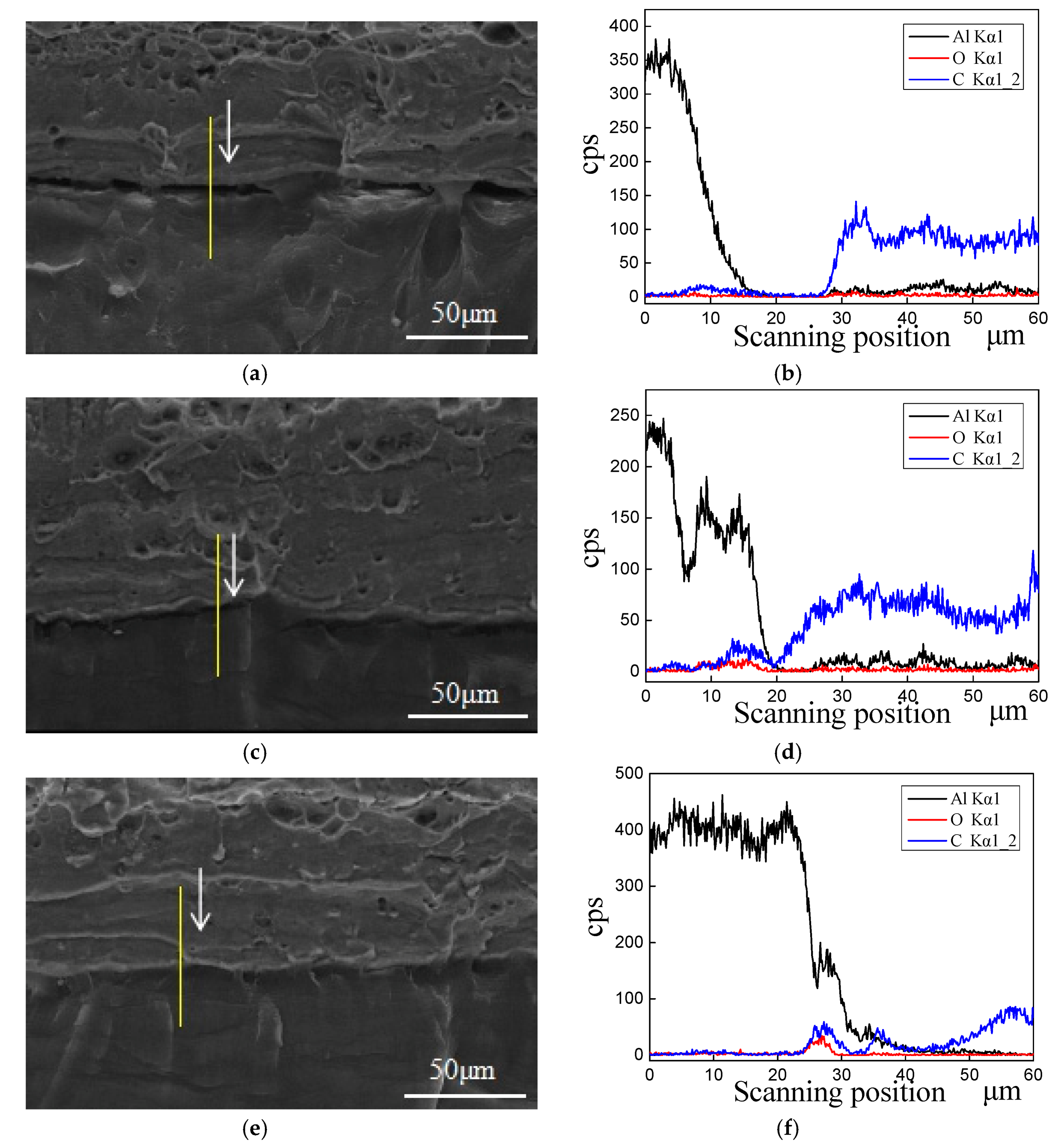 Materials 13 00236 g009