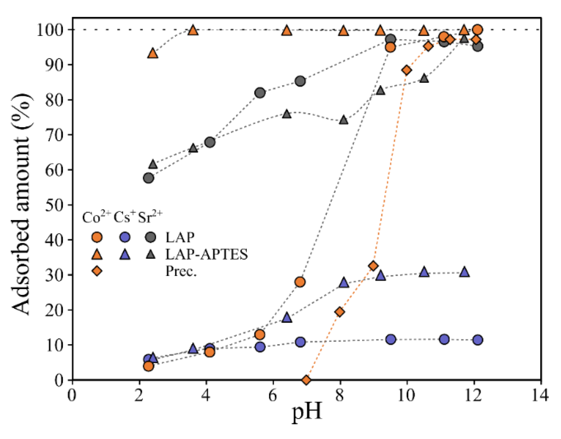 Materials 13 00572 g005