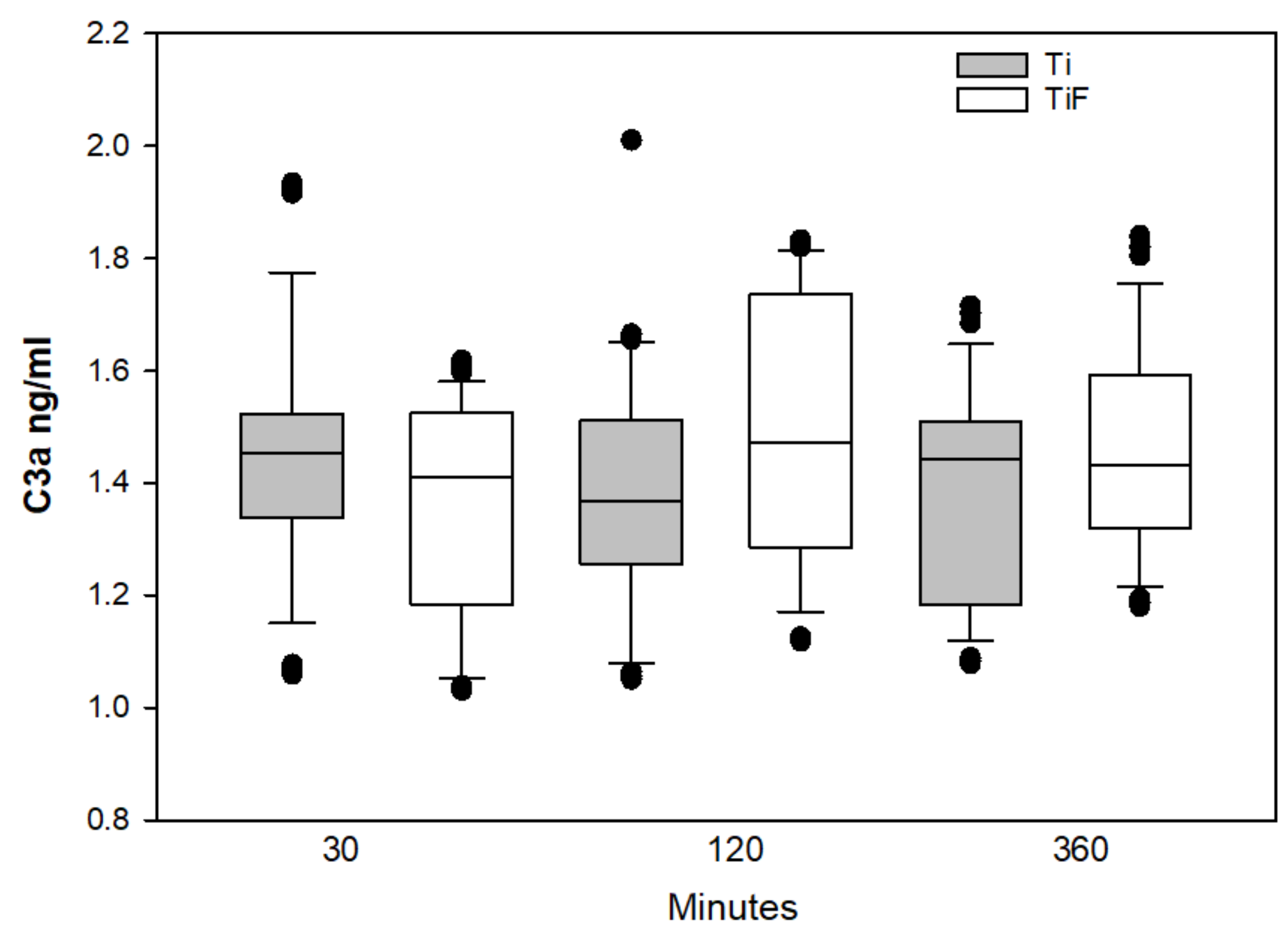 Materials 13 00684 g002