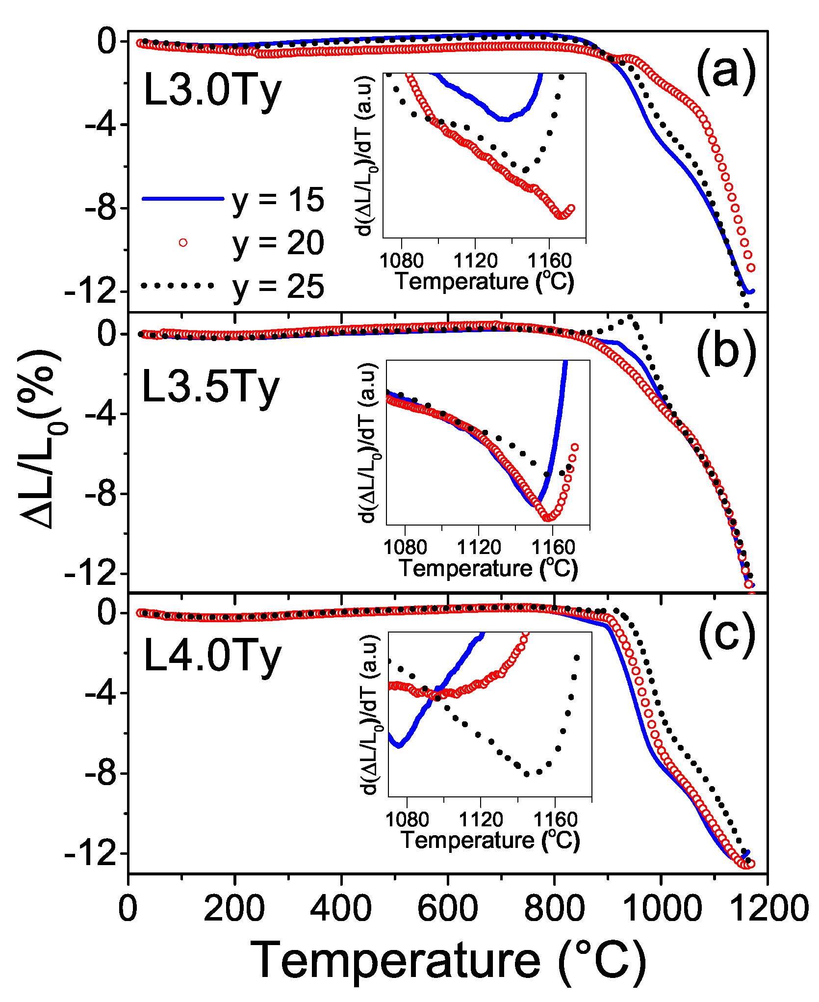 Materials 13 00731 g003