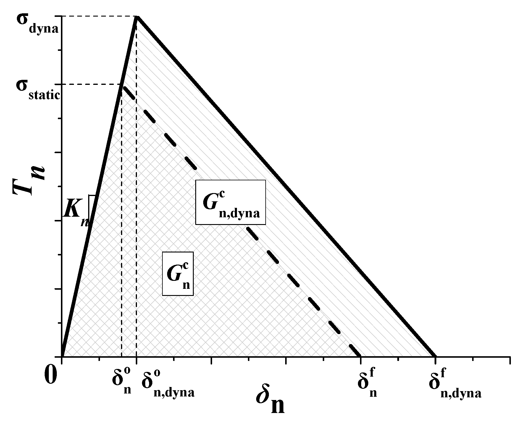 Materials 13 00749 g002