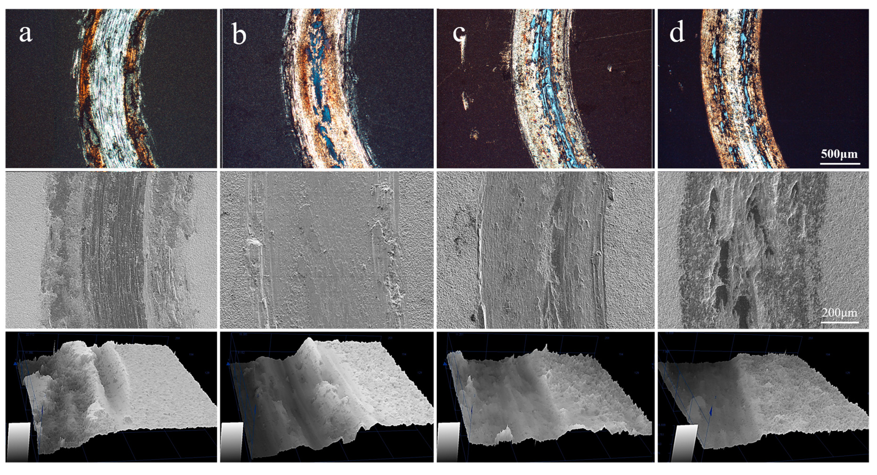 Materials 13 00847 g007