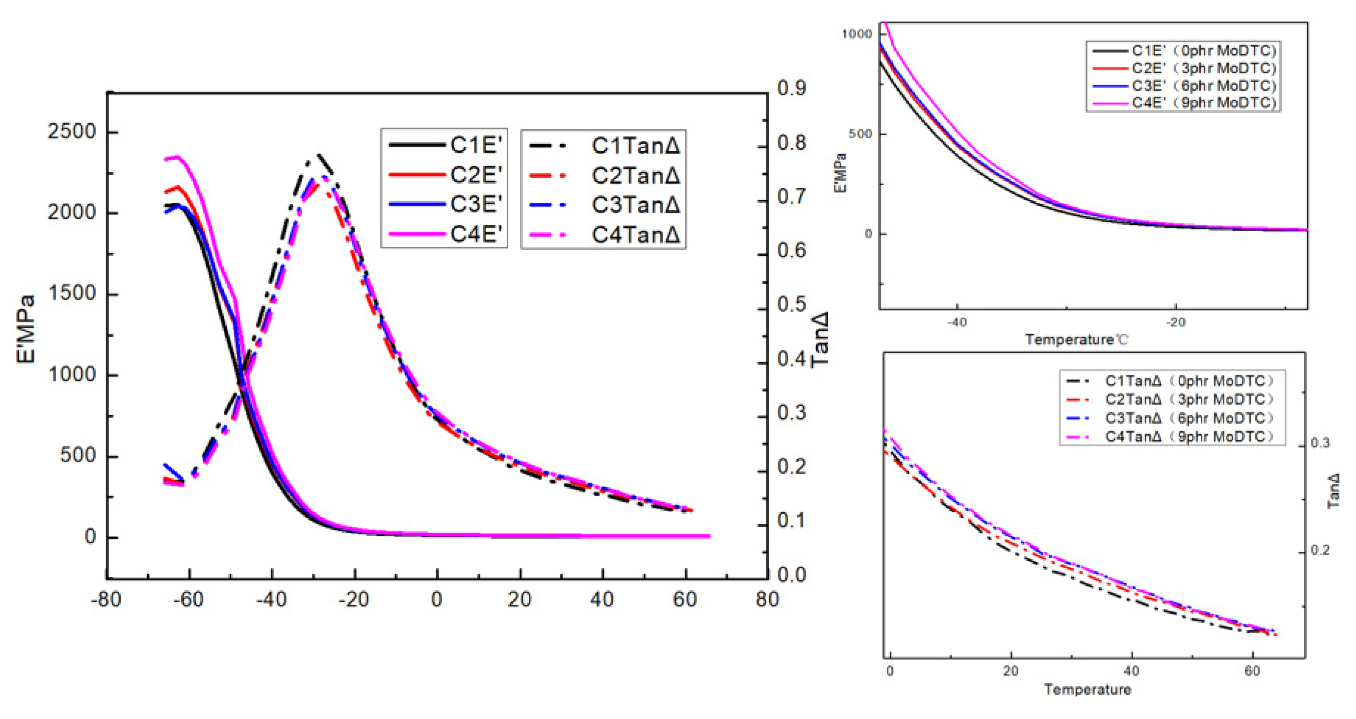 Materials 13 01071 g006