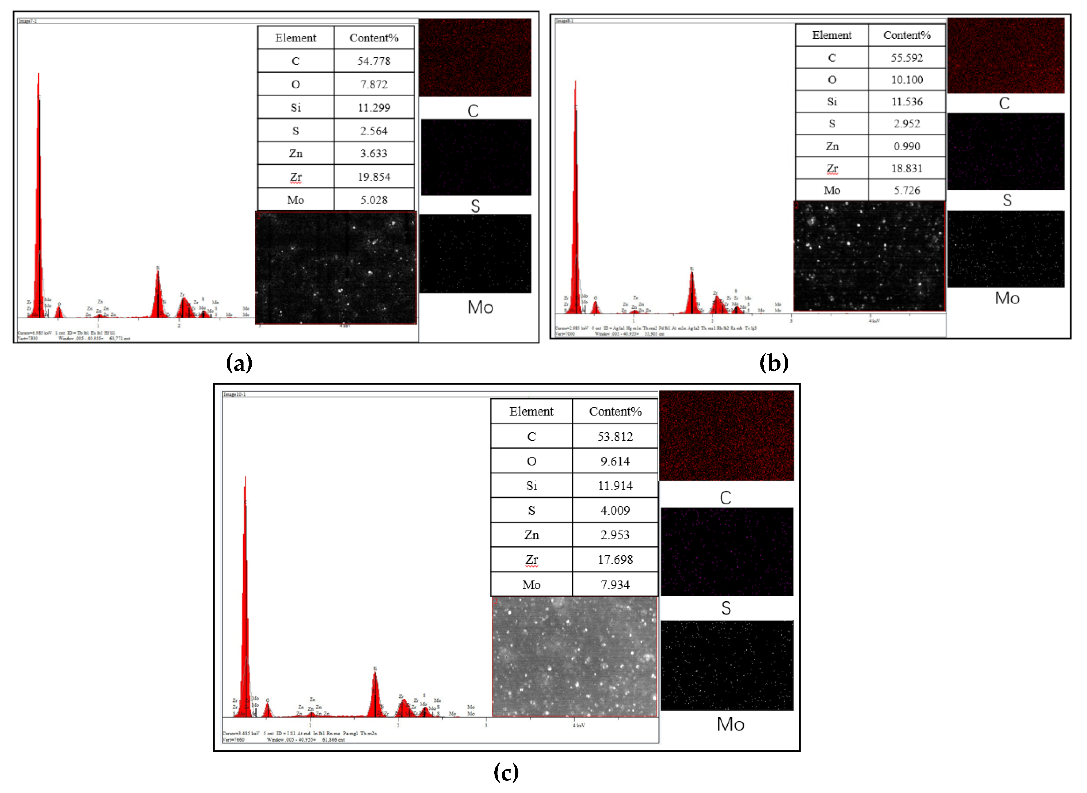 Materials 13 01071 g008