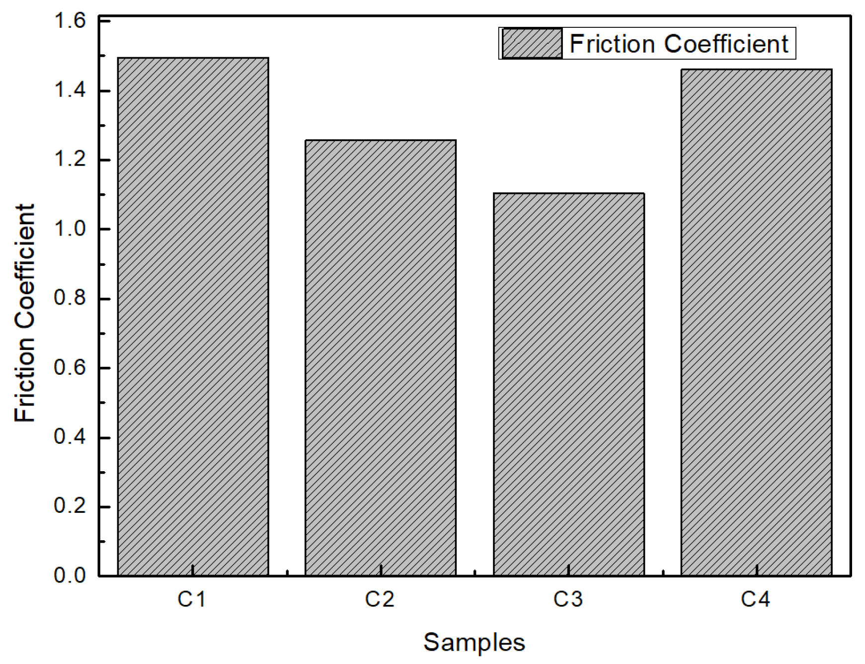 Materials 13 01071 g009
