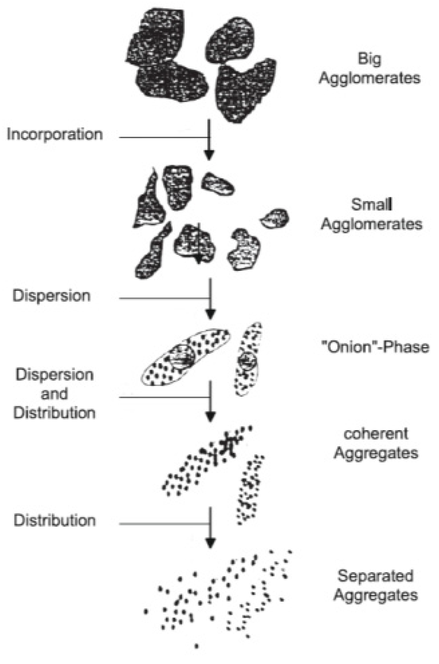 Materials 13 01071 g012