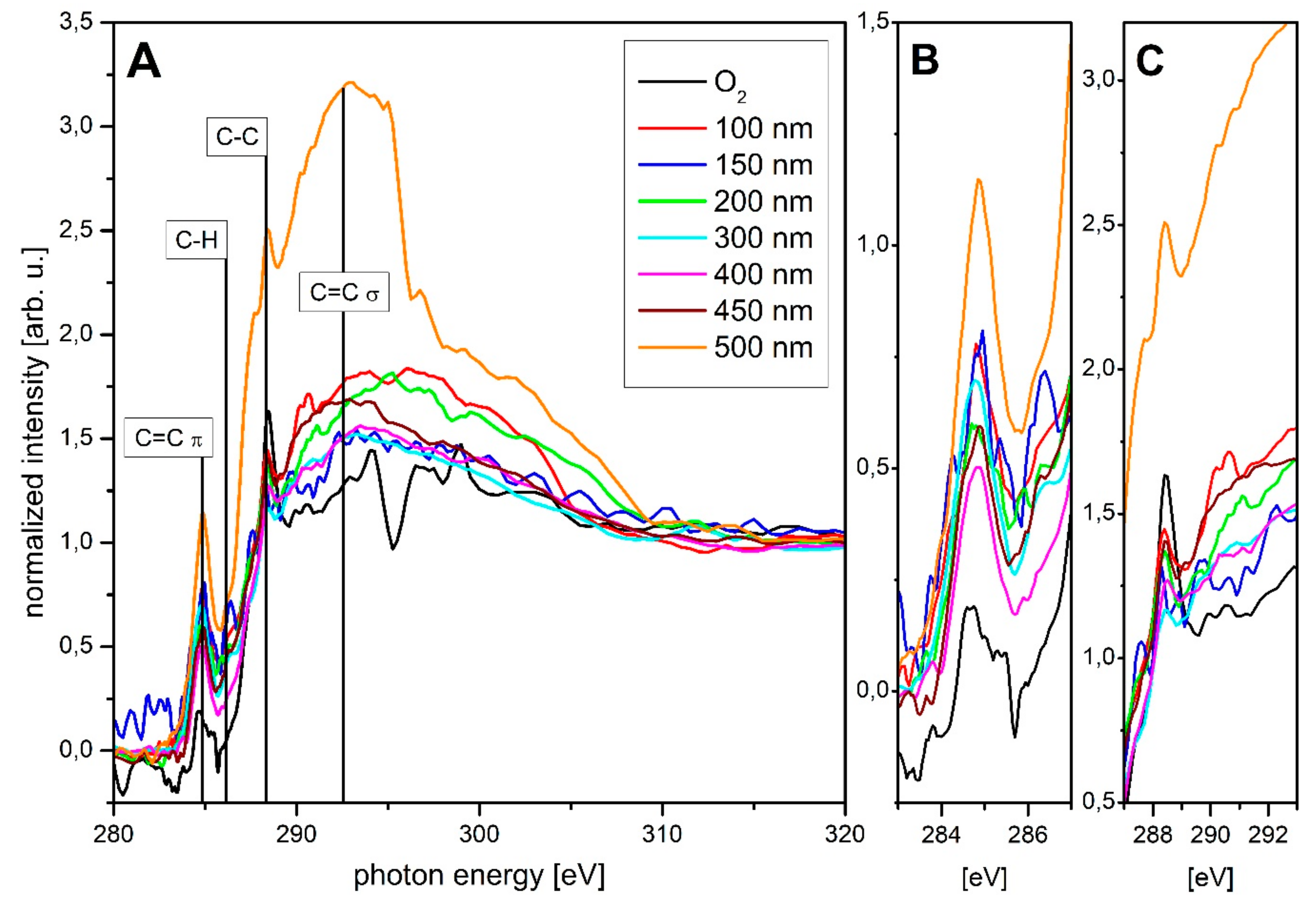 Materials 13 01077 g005