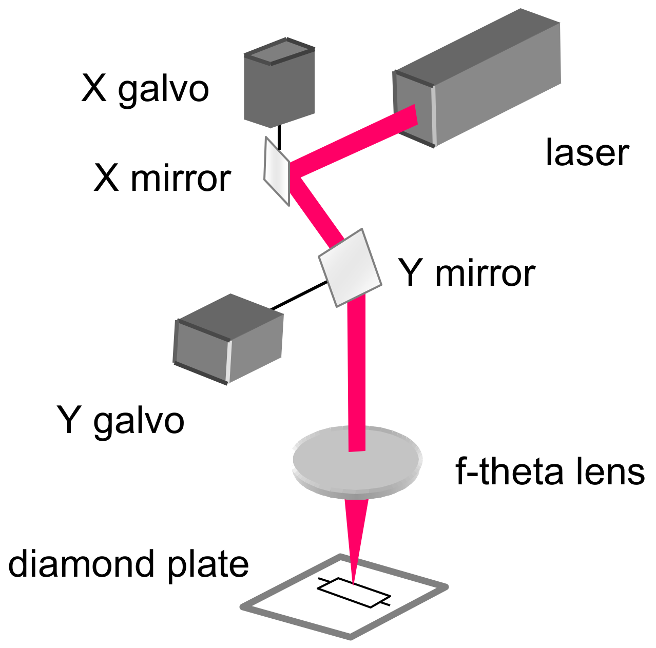 Materials 13 01199 g002 Materials 13 01199 g002