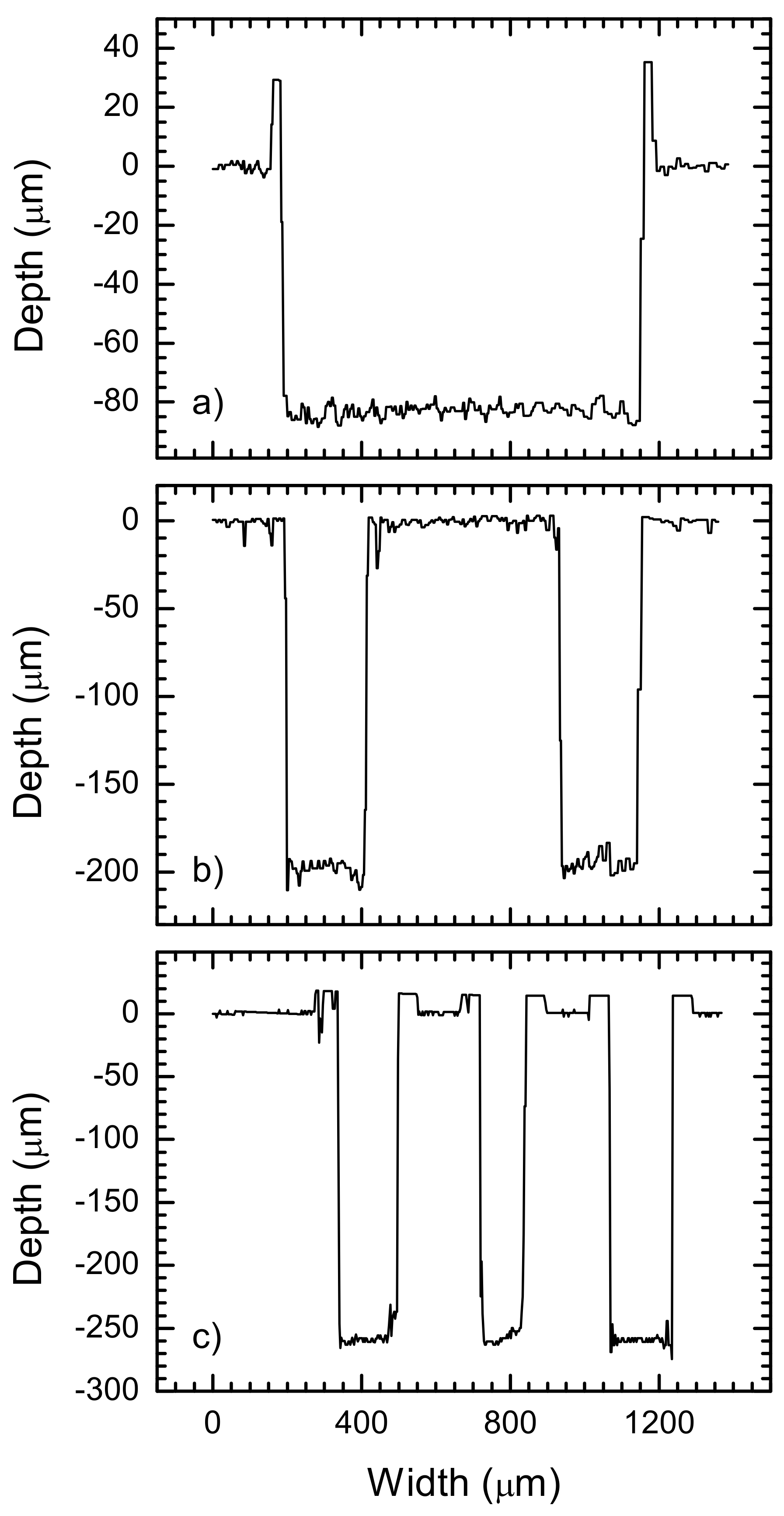 Materials 13 01199 g006 Materials 13 01199 g006