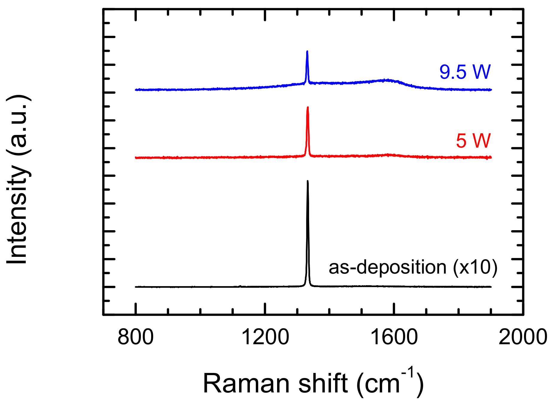 Materials 13 01199 g007 Materials 13 01199 g007