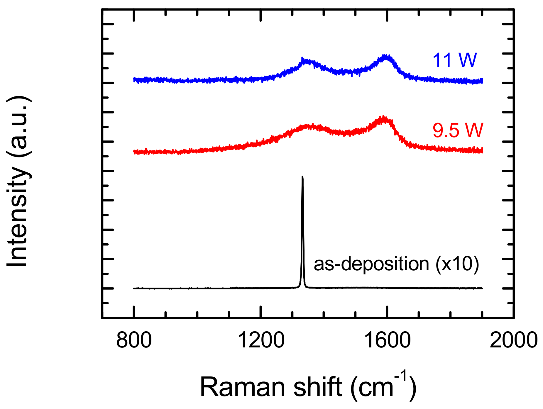 Materials 13 01199 g008 Materials 13 01199 g008