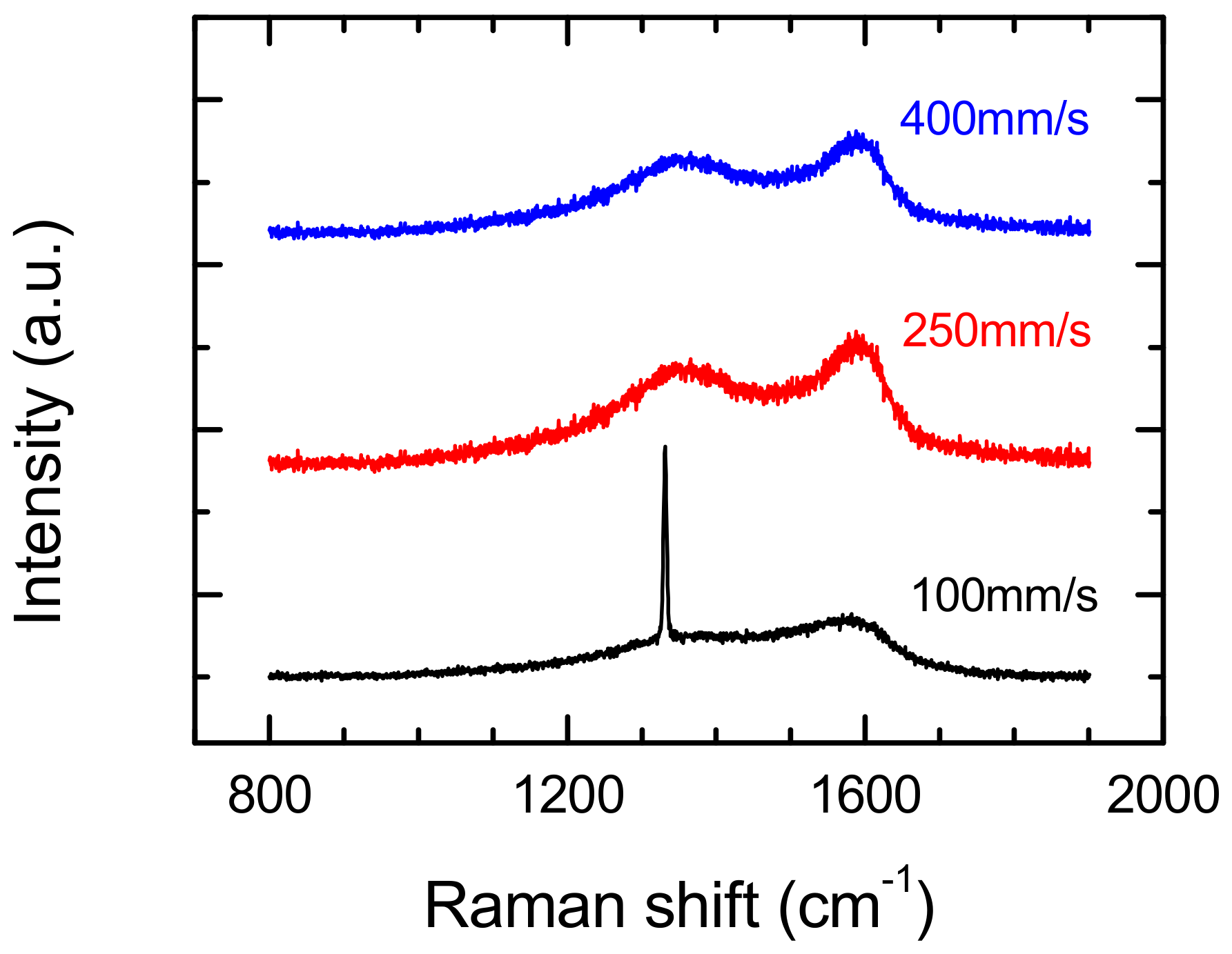 Materials 13 01199 g009 Materials 13 01199 g009