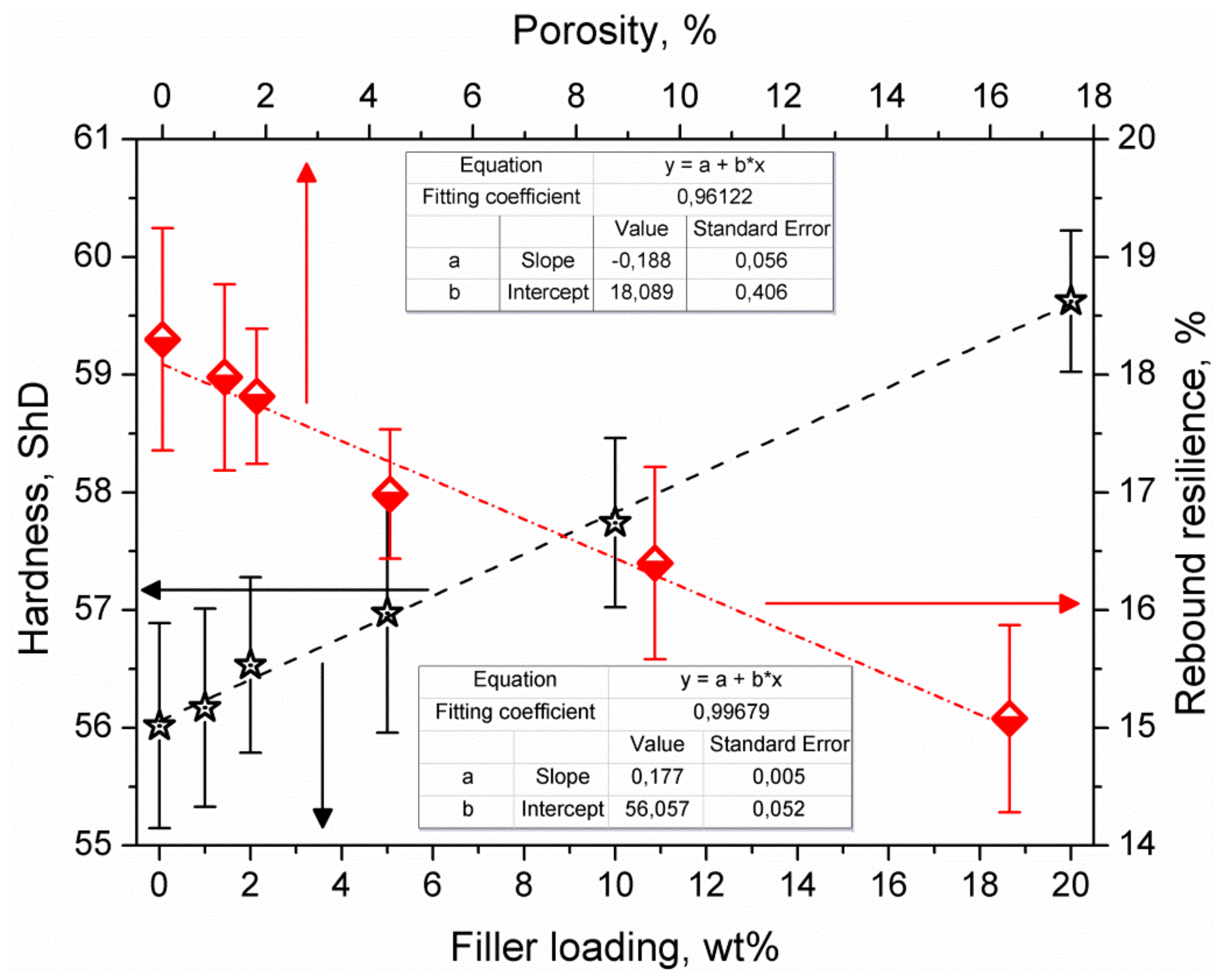 Materials 13 01242 g006