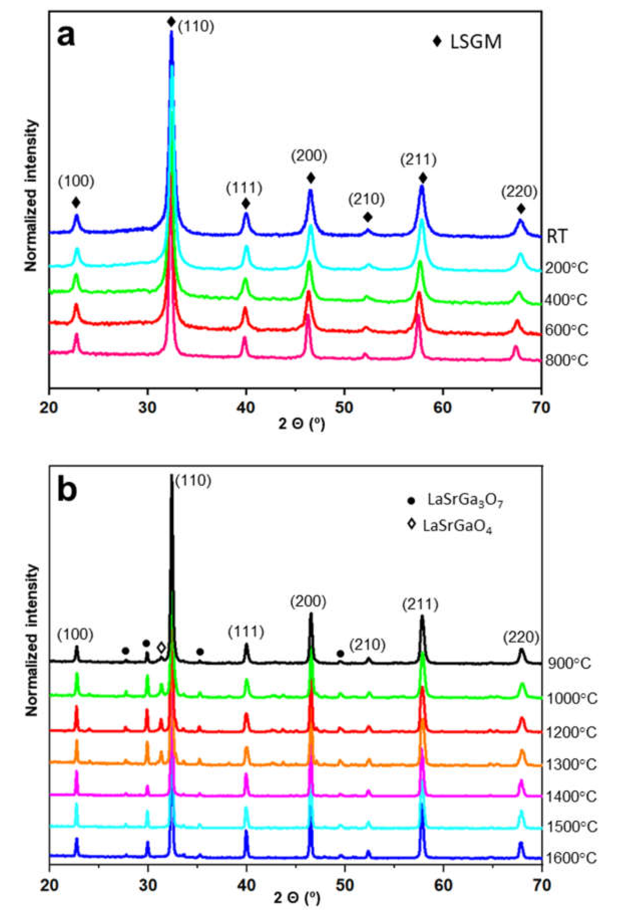 Materials 13 01366 g002