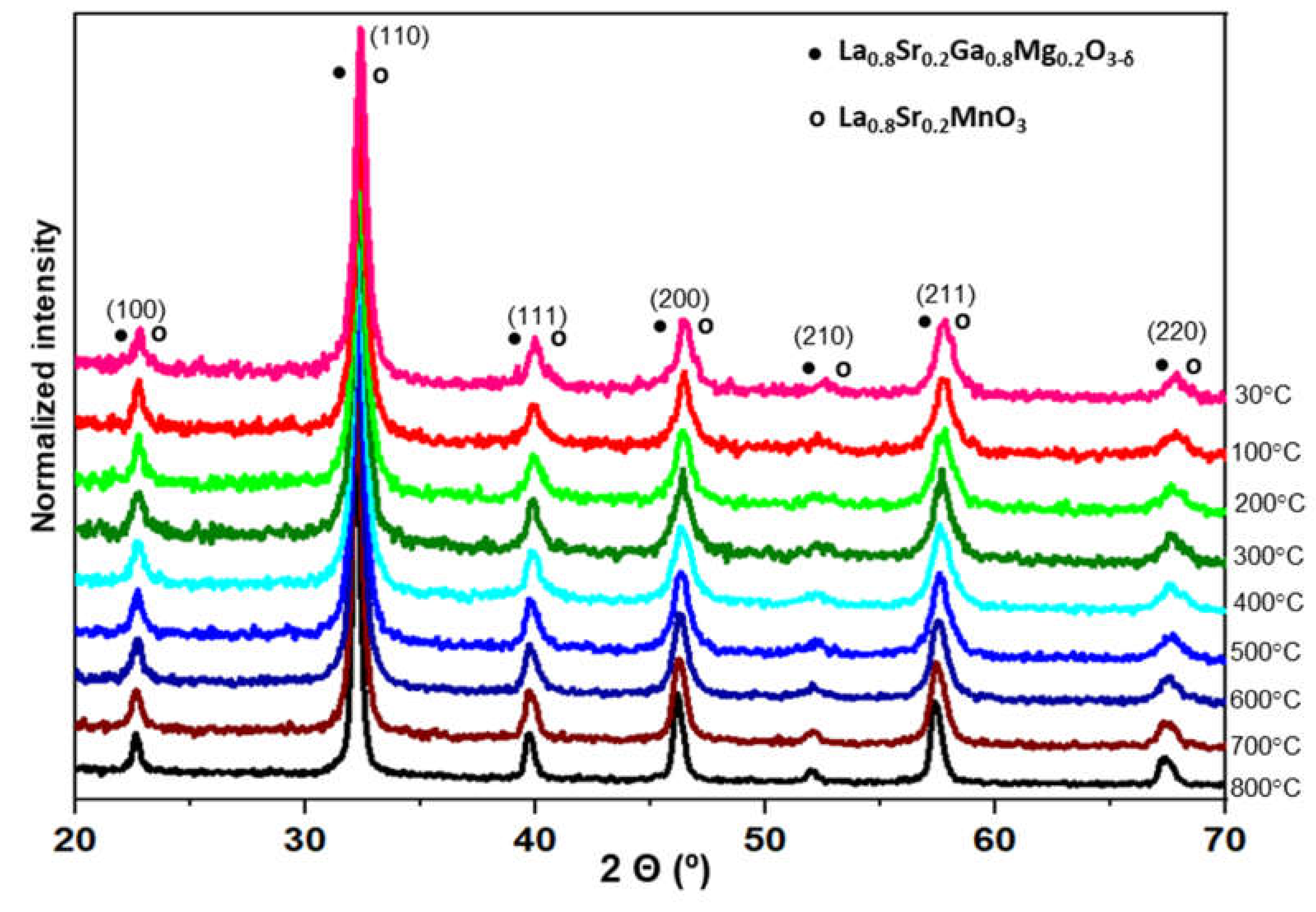 Materials 13 01366 g004
