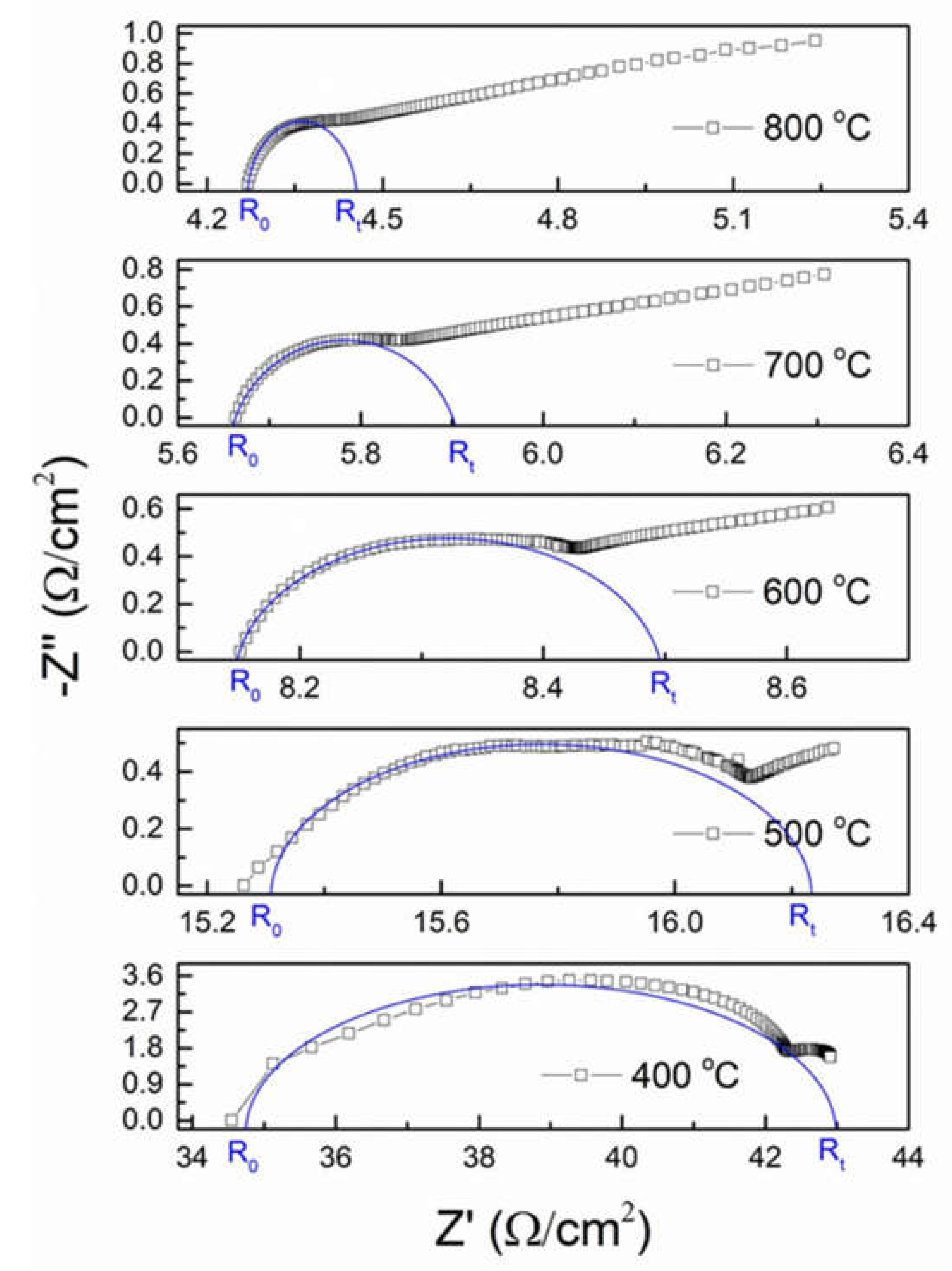 Materials 13 01366 g006