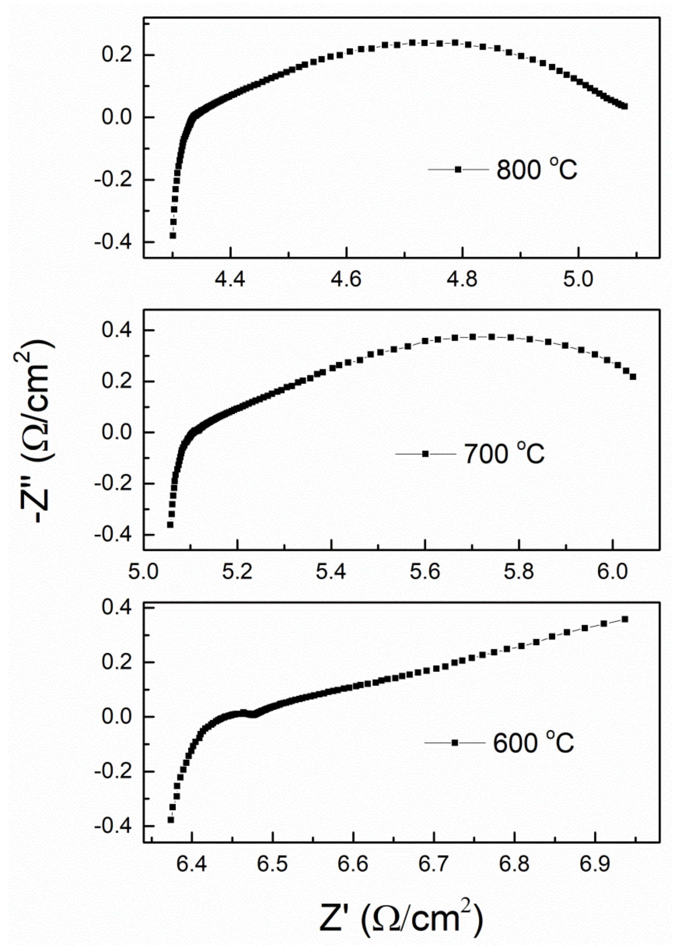 Materials 13 01366 g008