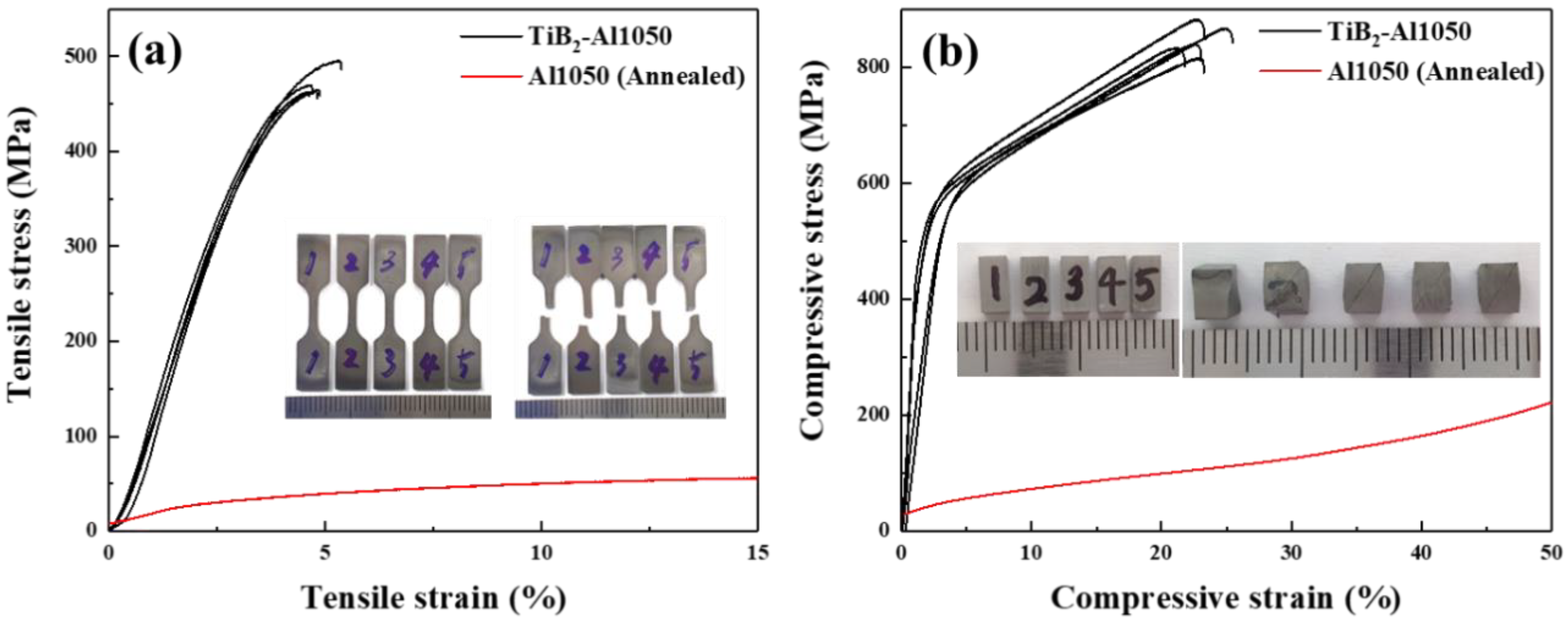 Materials 13 01588 g007