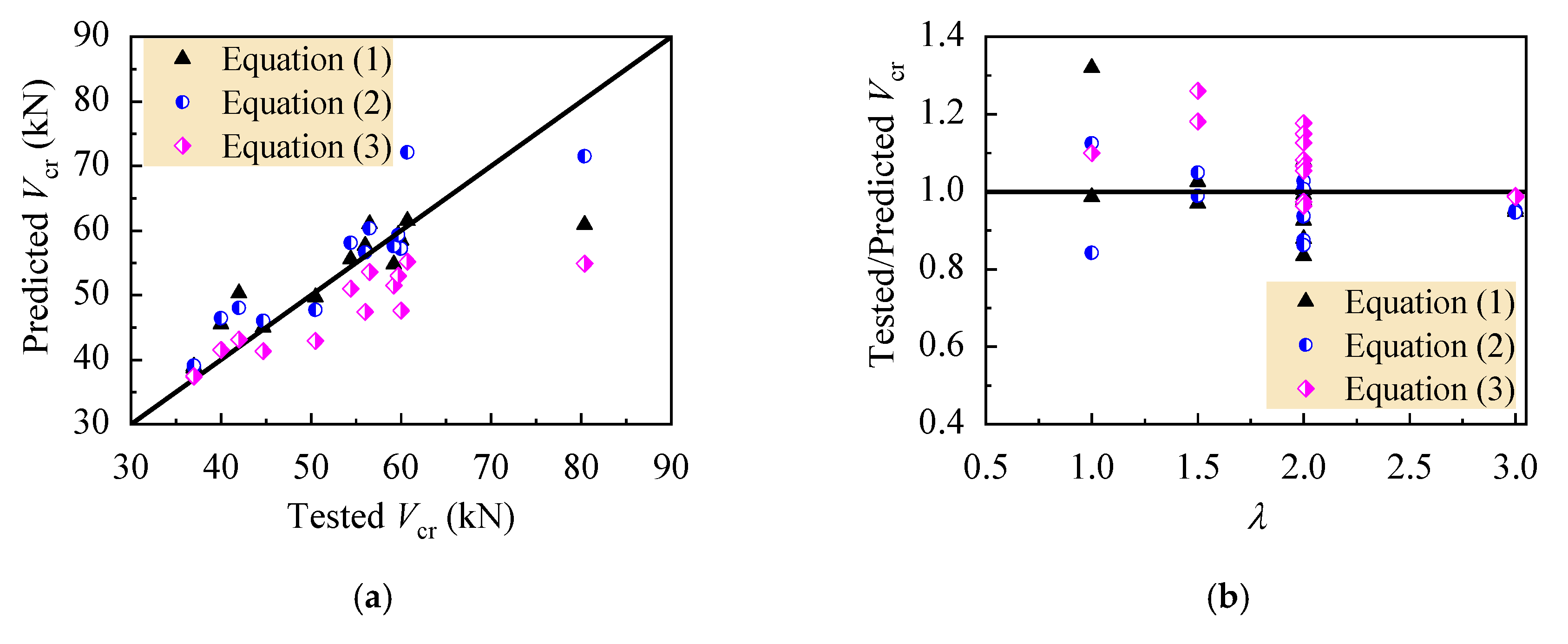 Materials 13 01711 g008