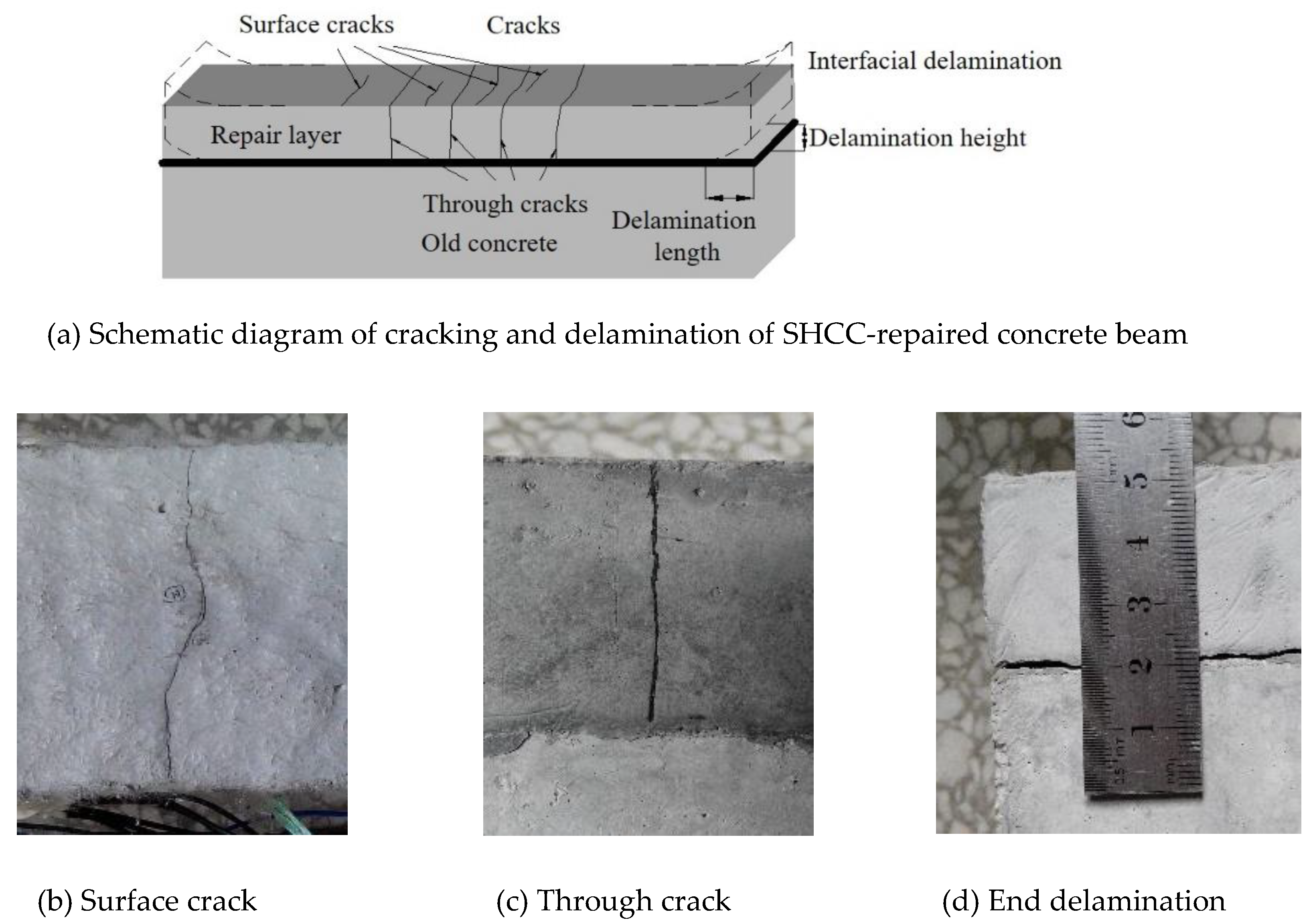 Materials 13 01757 g011