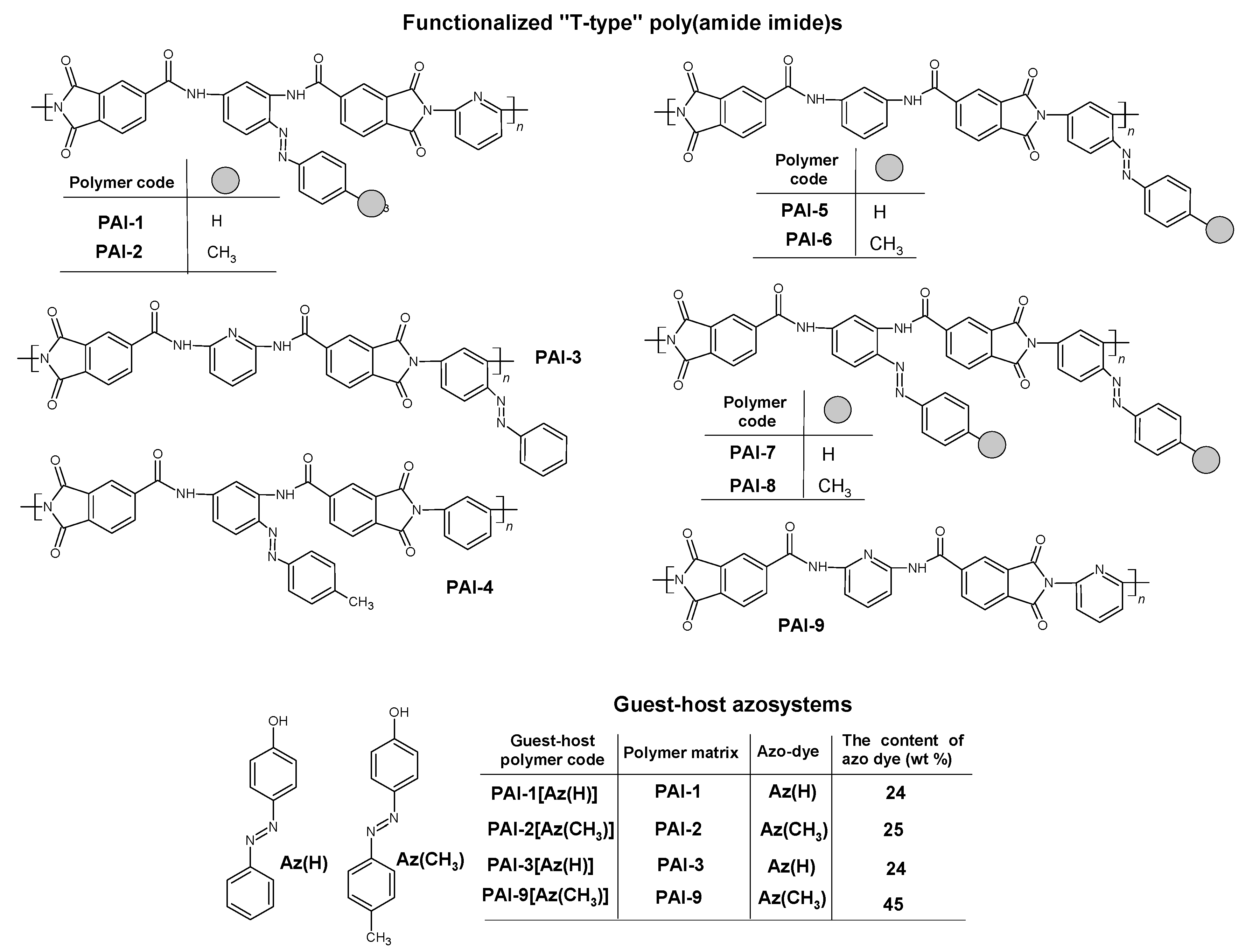 Materials 13 01912 g001
