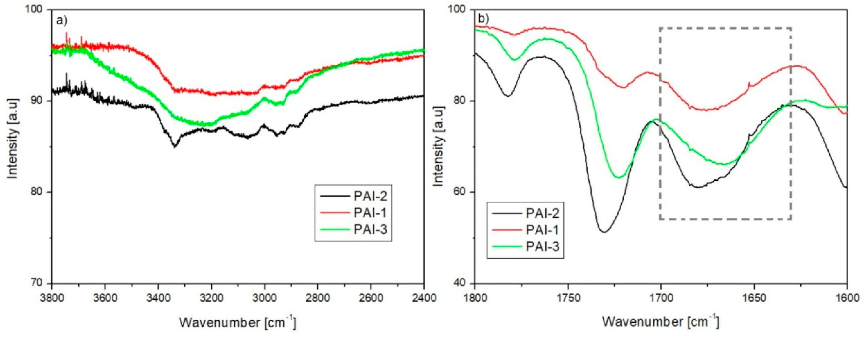 Materials 13 01912 g002
