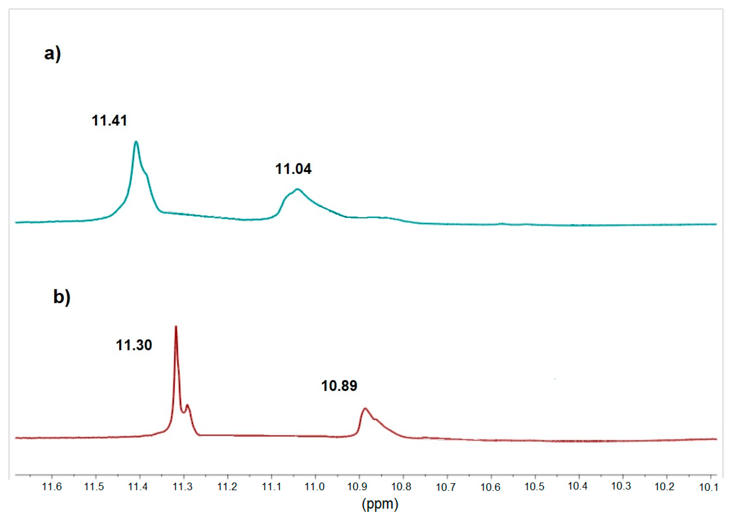 Materials 13 01912 g003