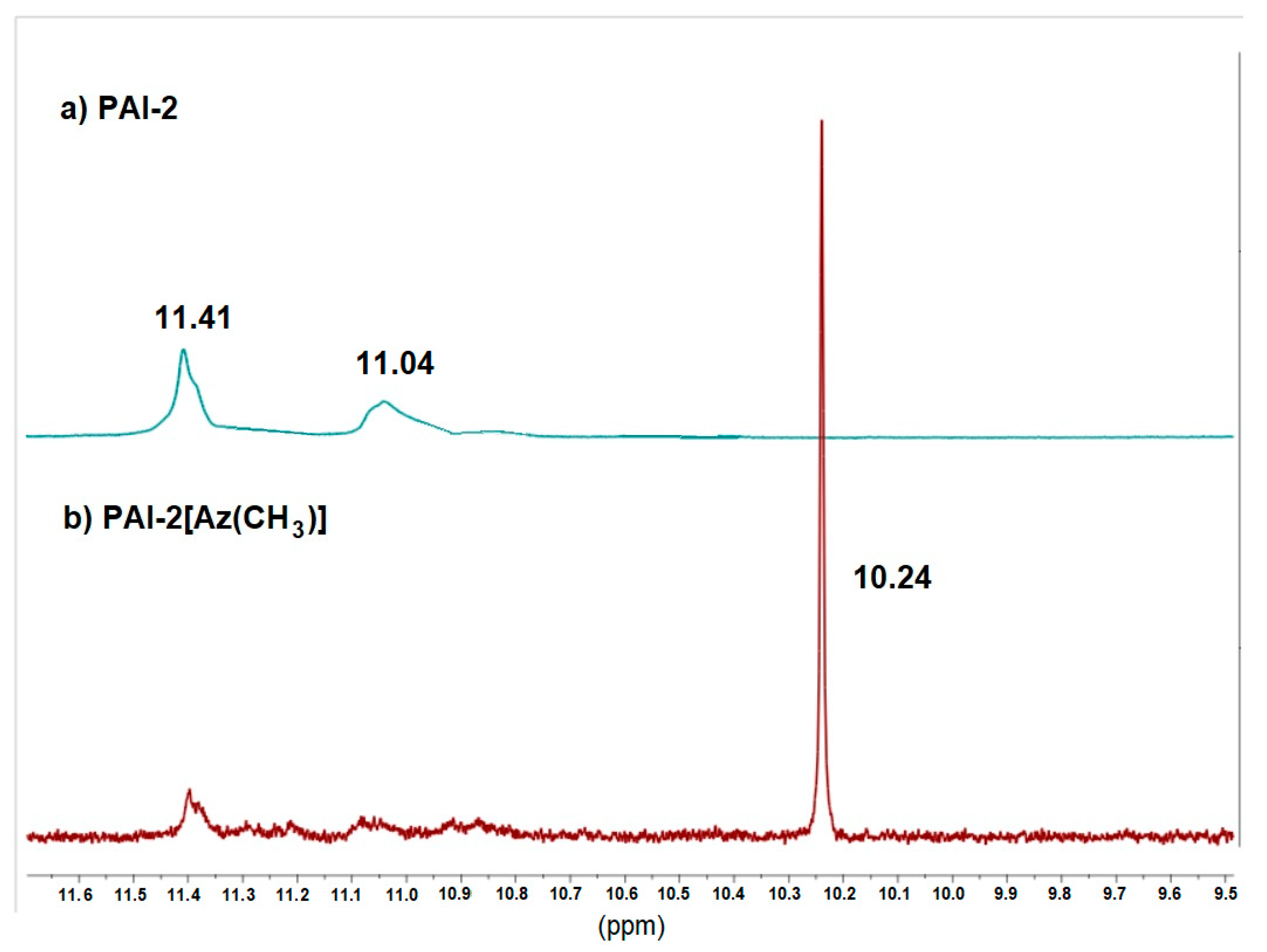 Materials 13 01912 g004