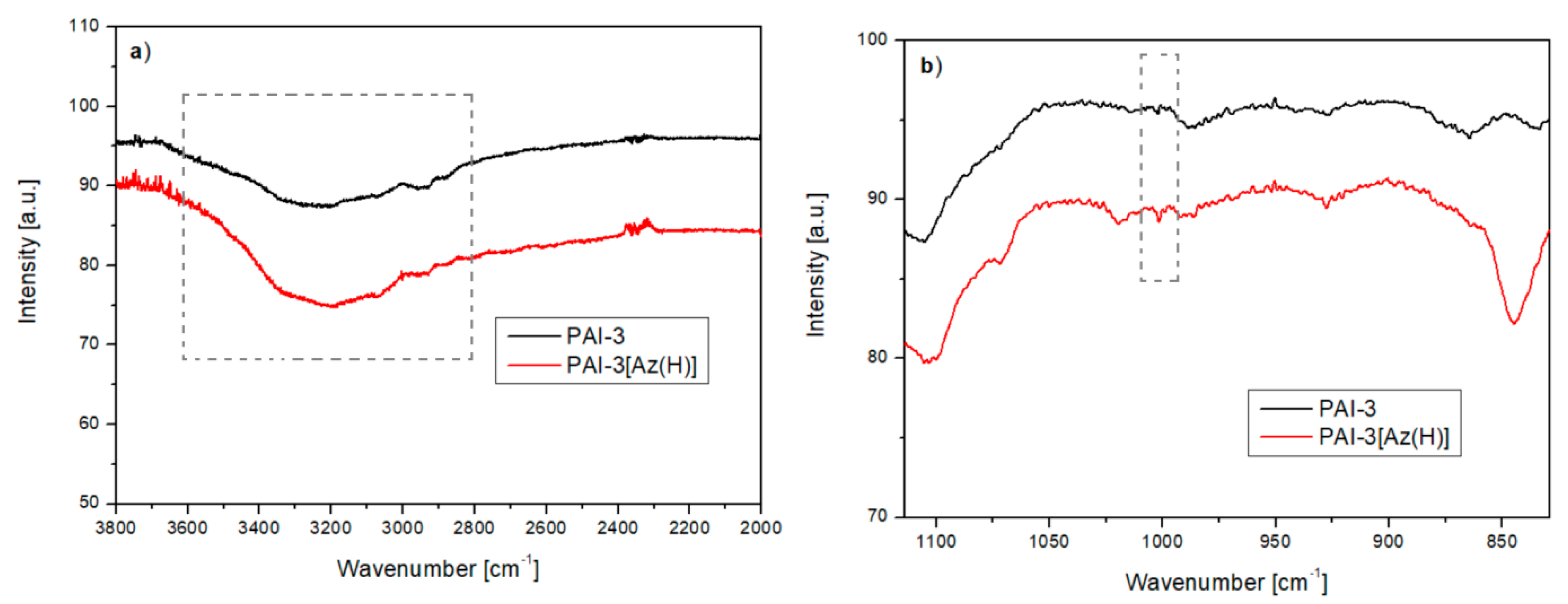 Materials 13 01912 g005