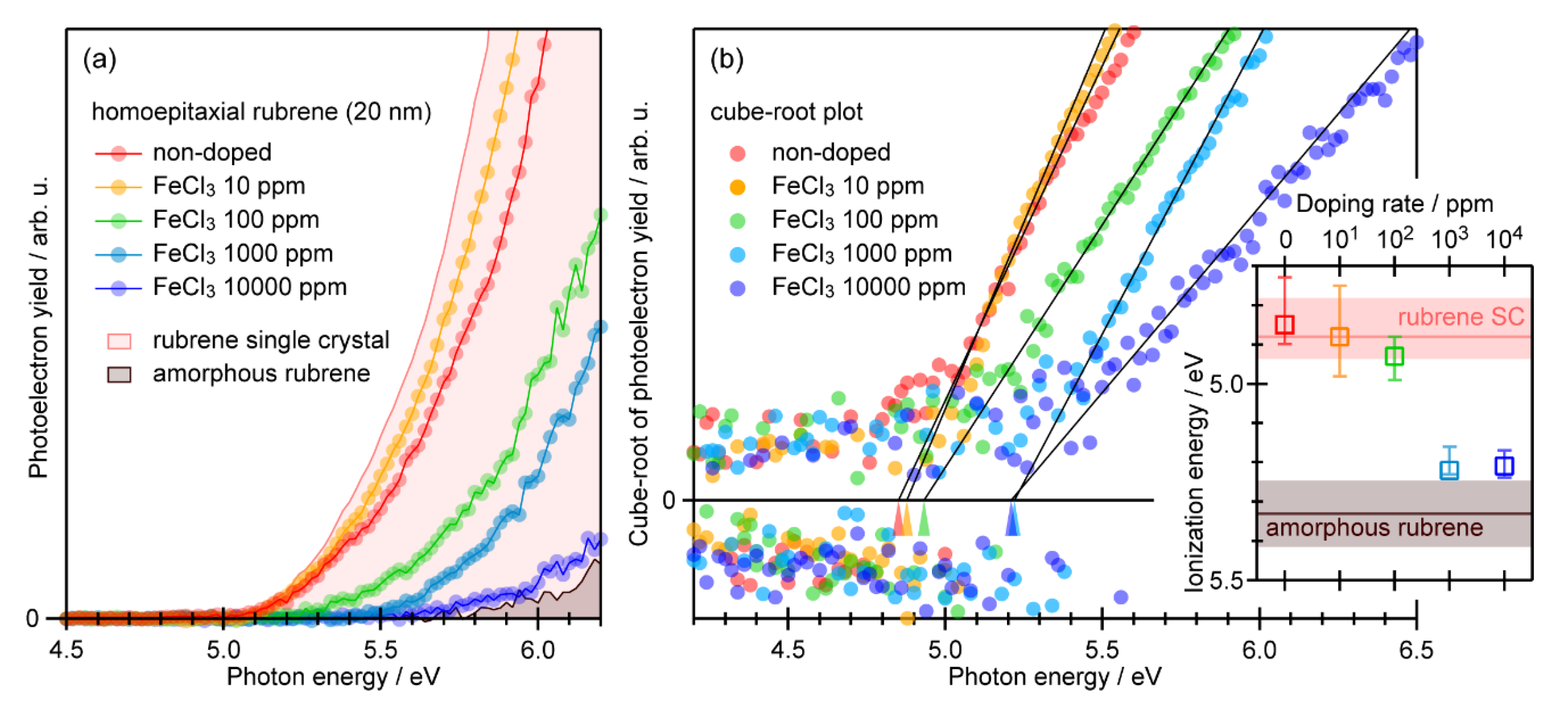 Materials 13 01978 g003