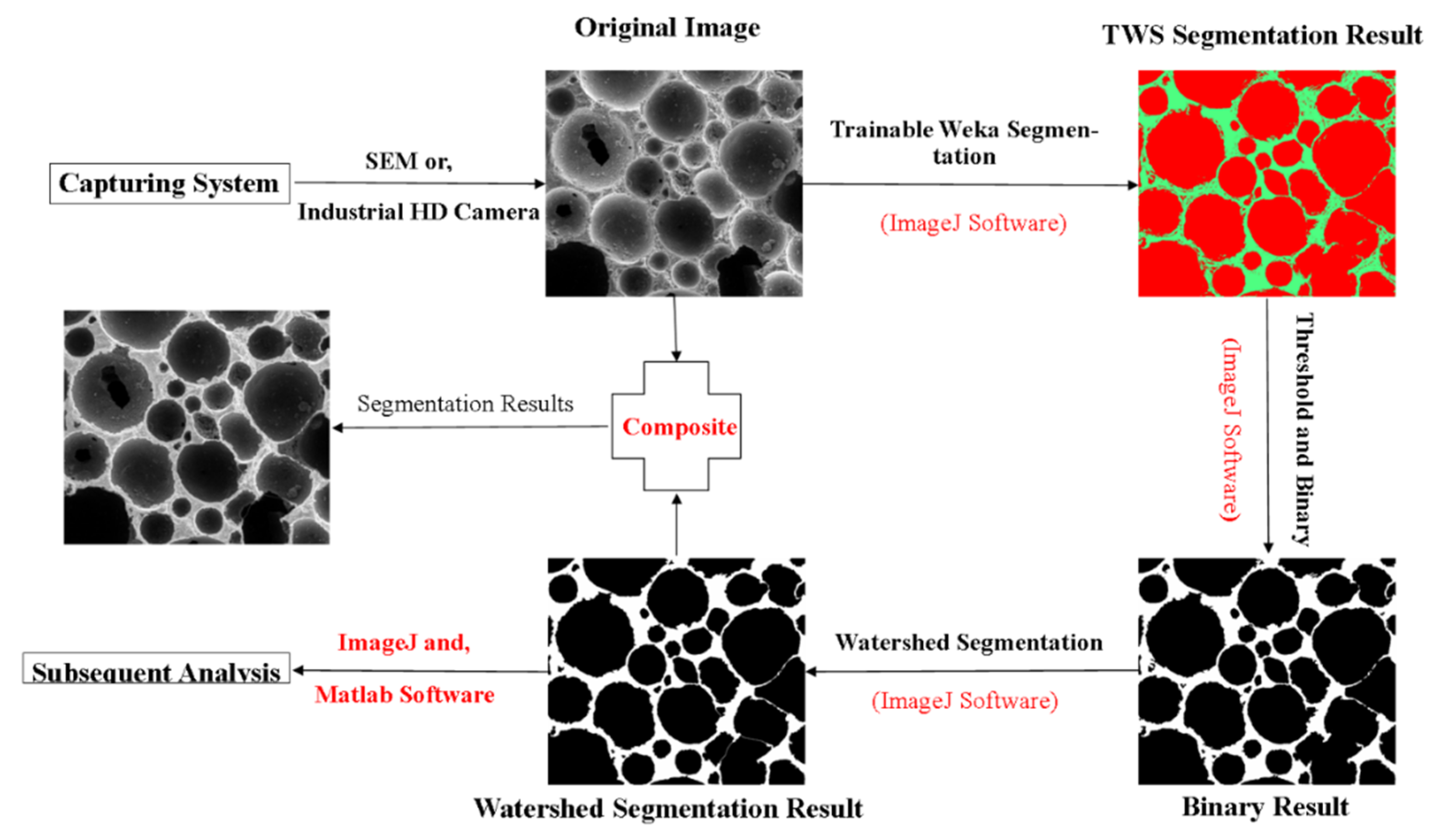 Materials 13 02678 g006