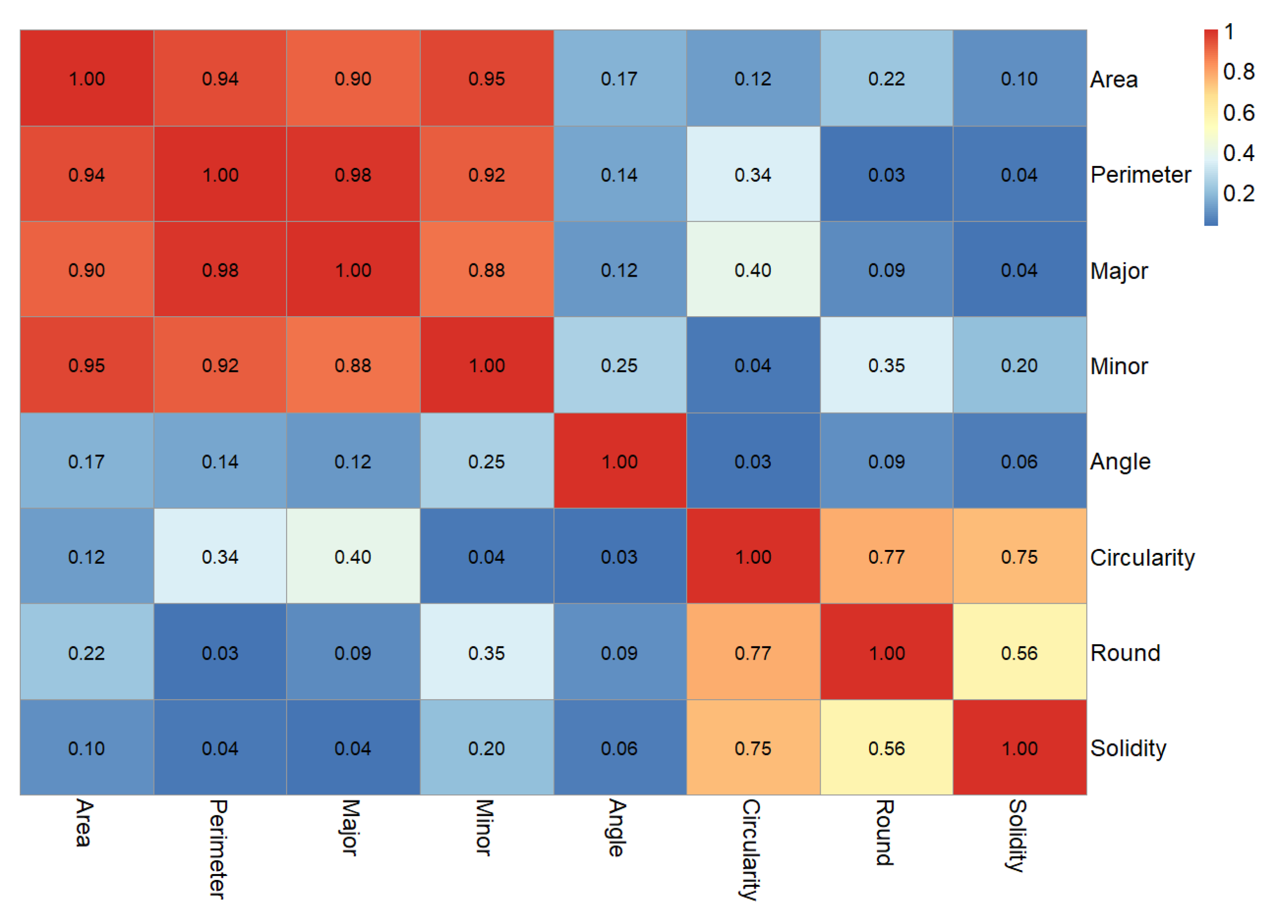 Materials 13 02678 g007