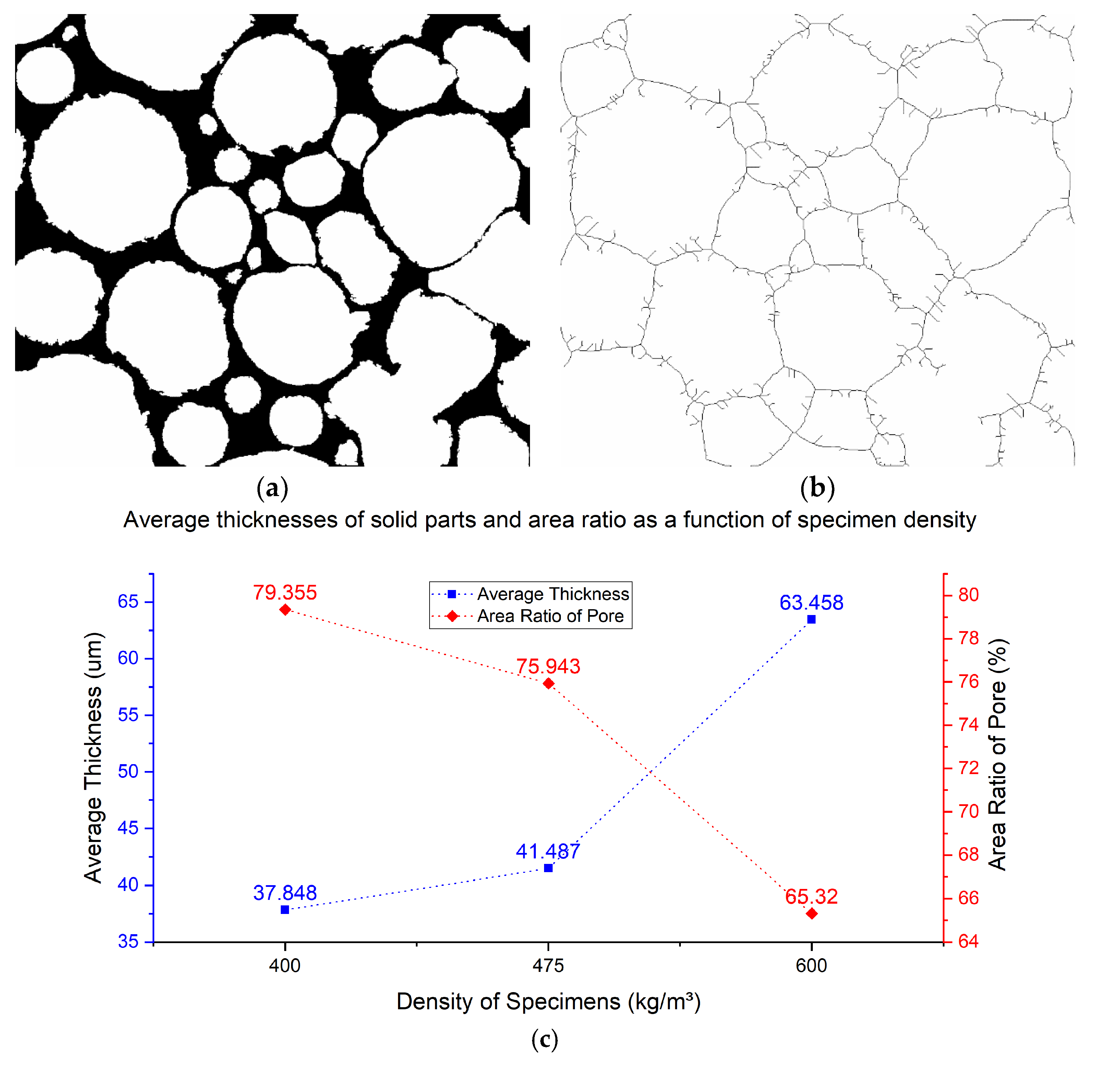 Materials 13 02678 g009