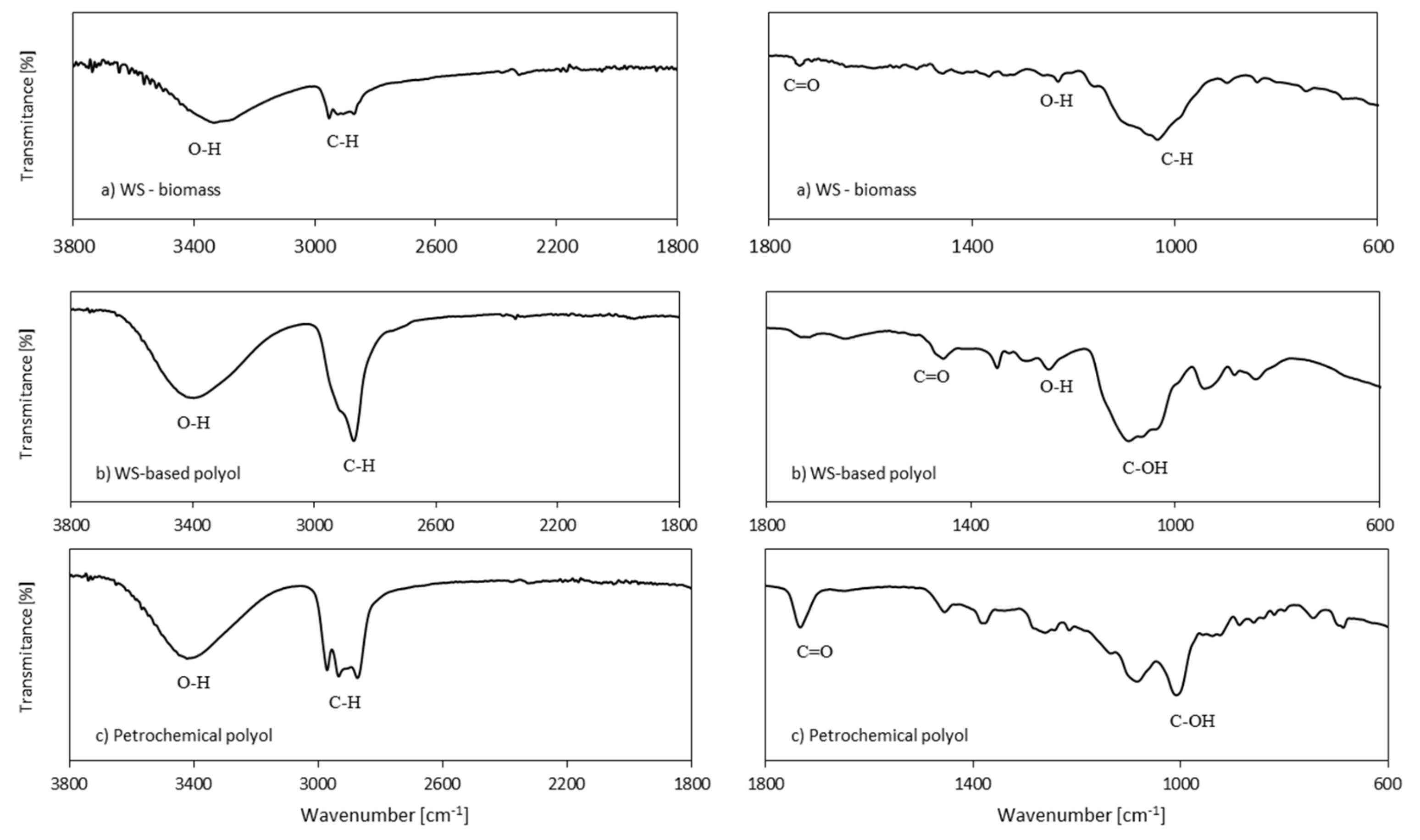 Materials 13 02687 g002