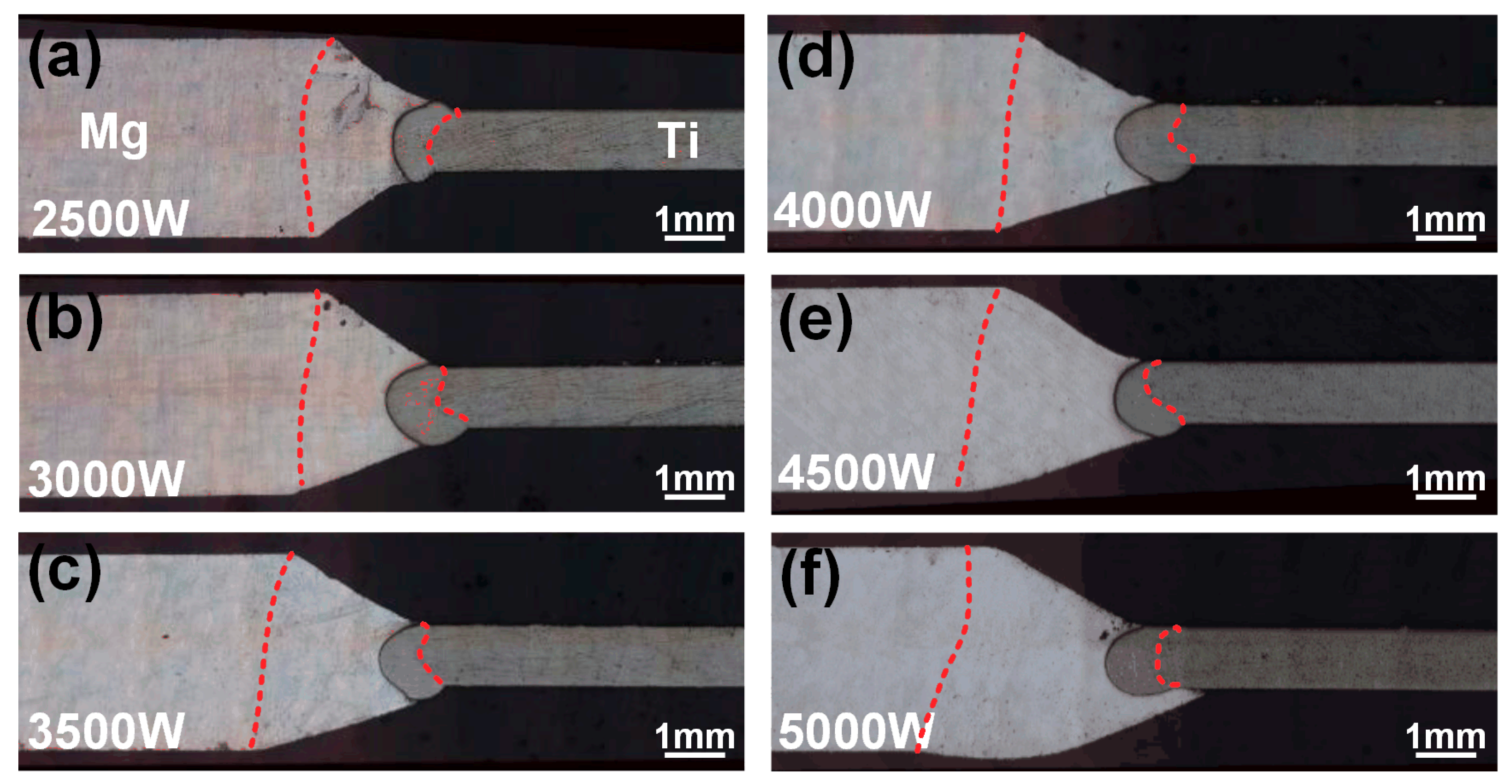 Materials 13 02743 g003