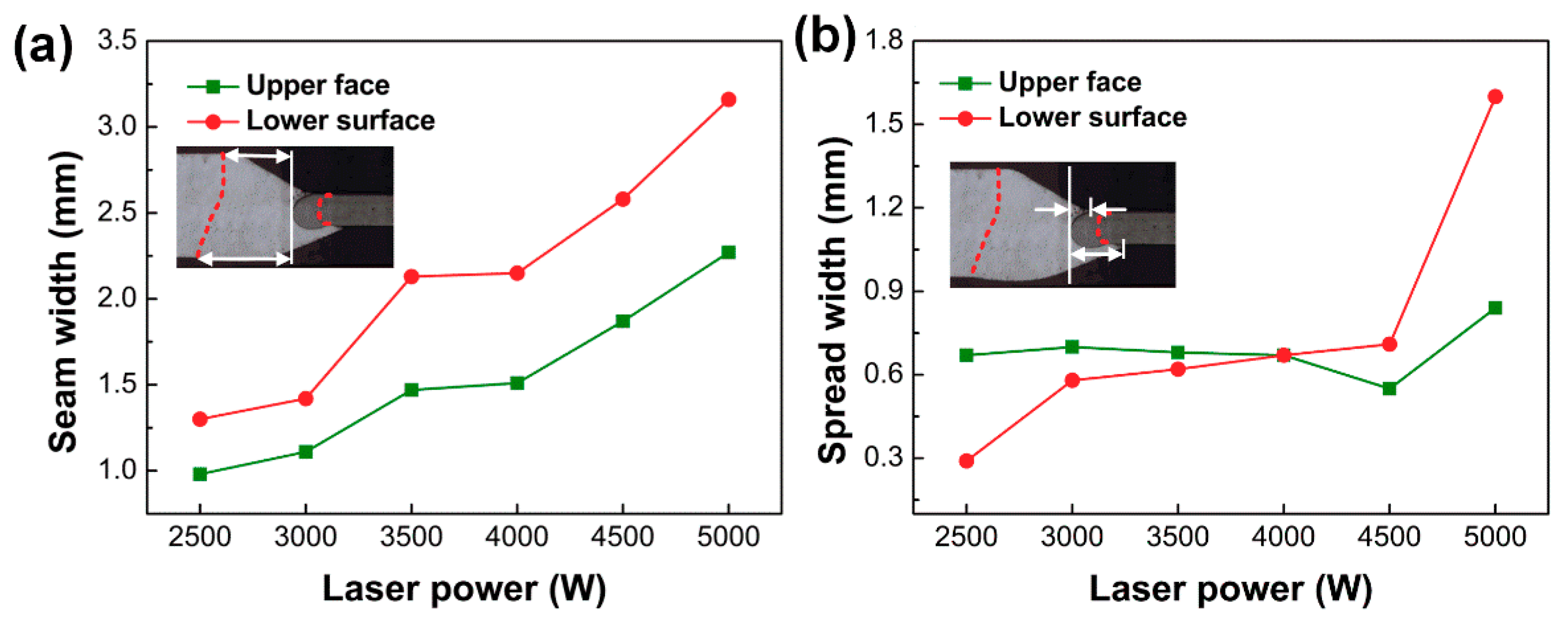 Materials 13 02743 g004
