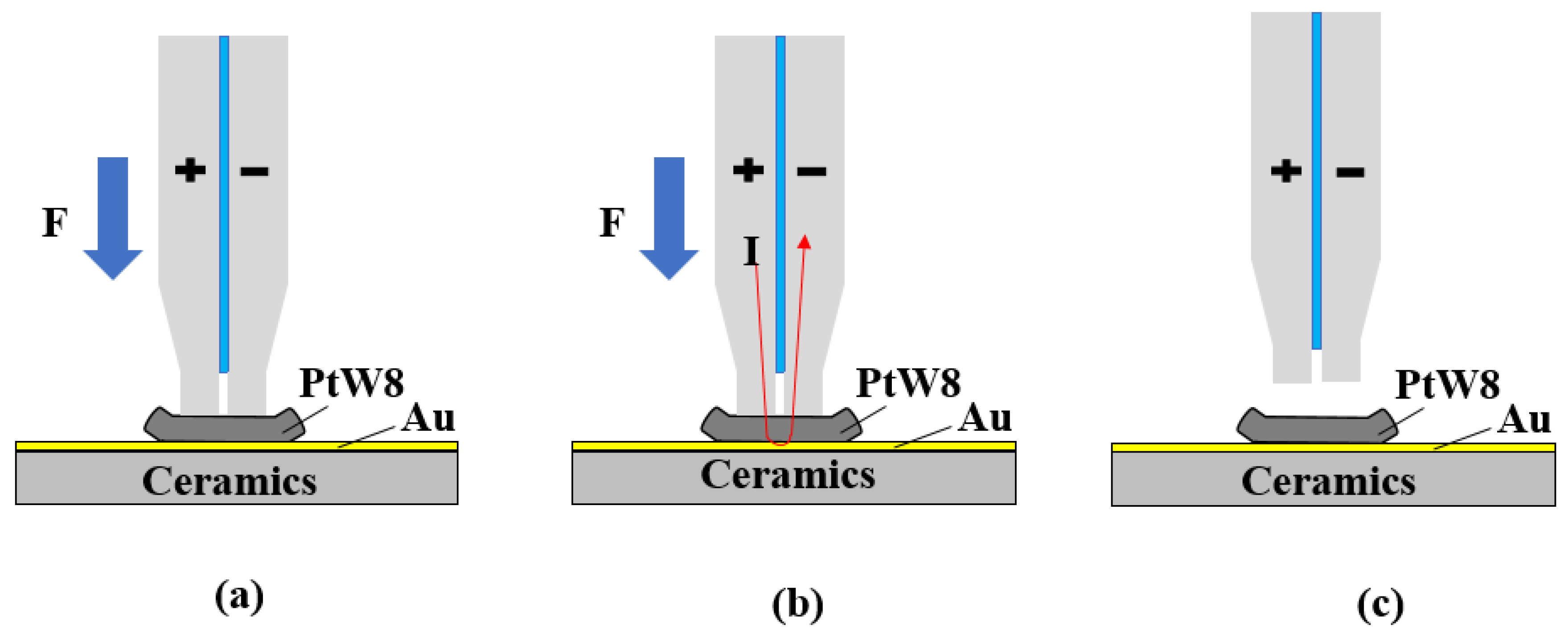 Materials 13 02911 g003