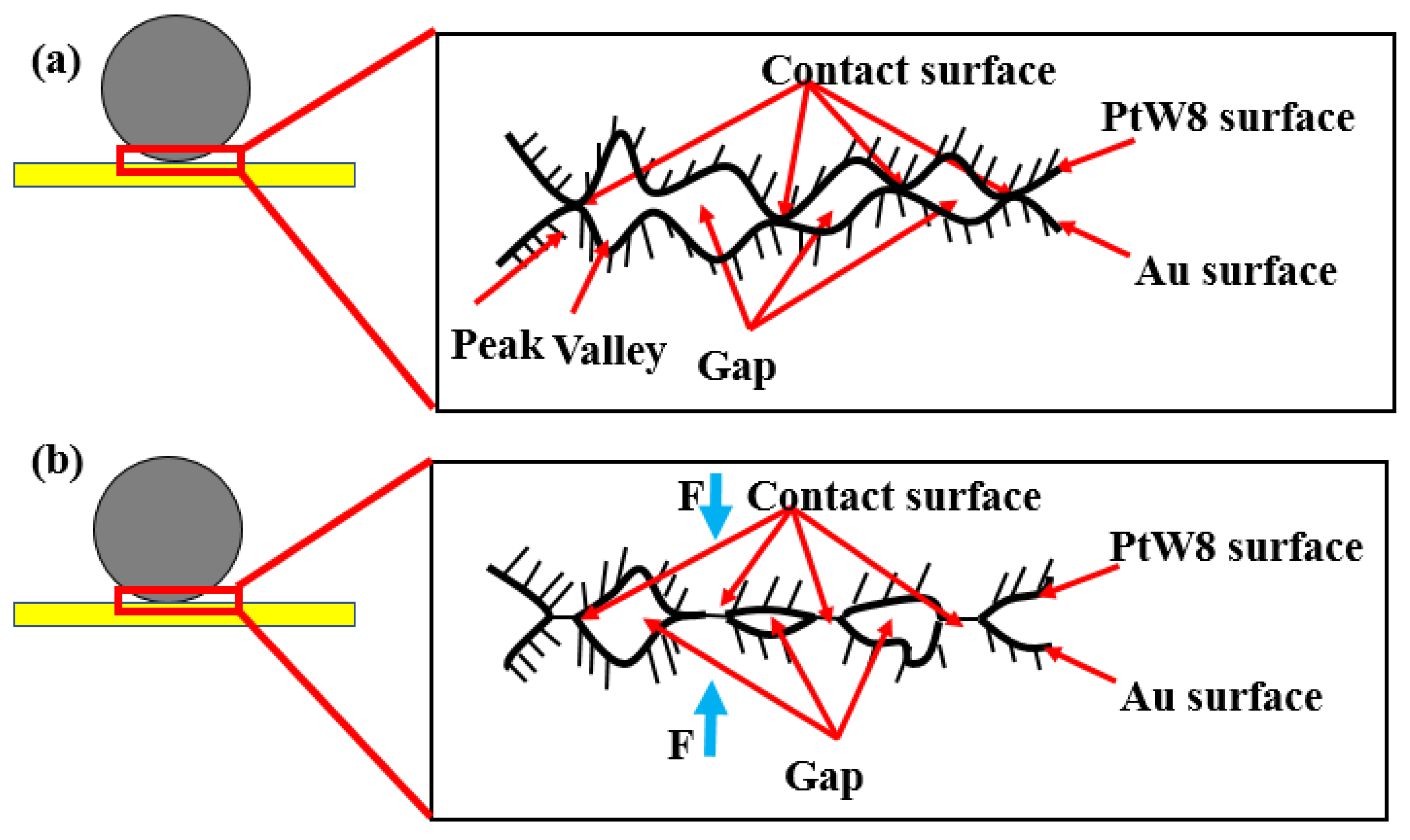 Materials 13 02911 g008
