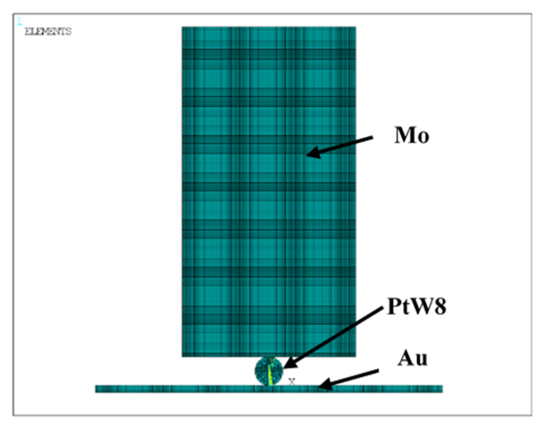 Materials 13 02911 g009