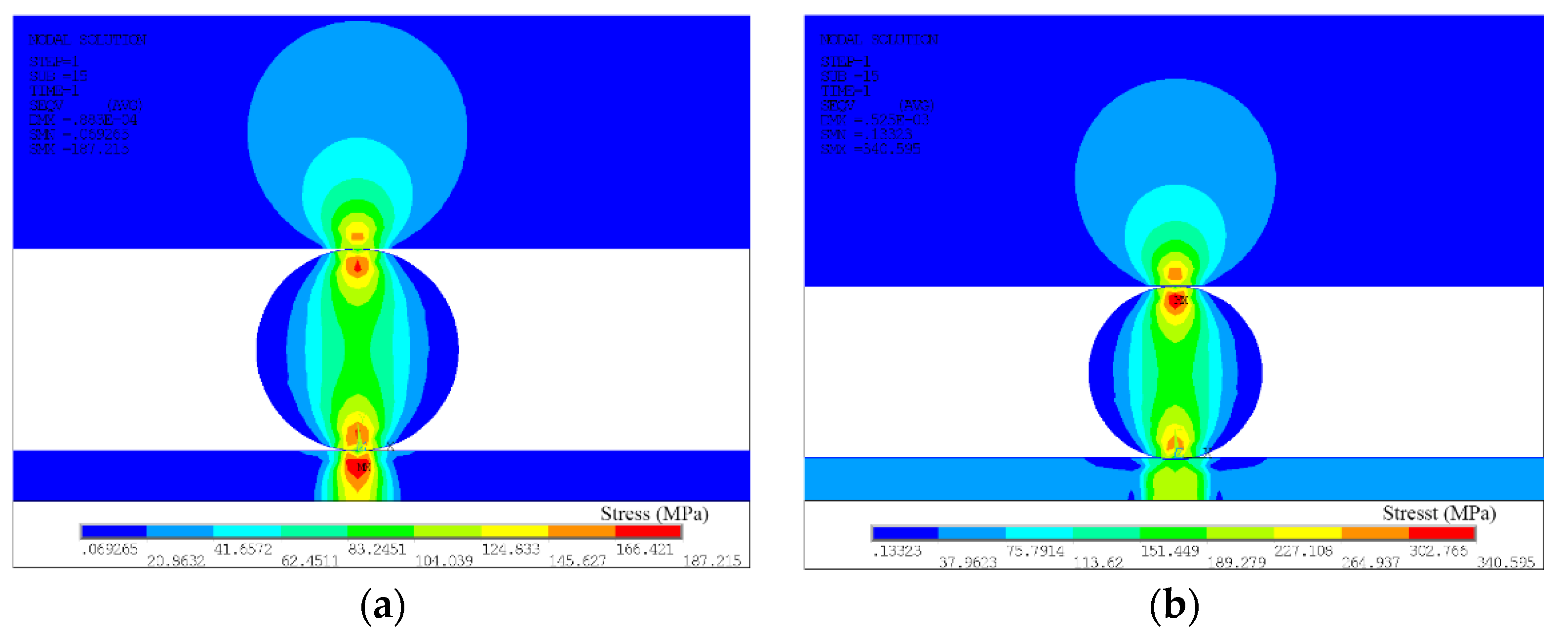 Materials 13 02911 g010