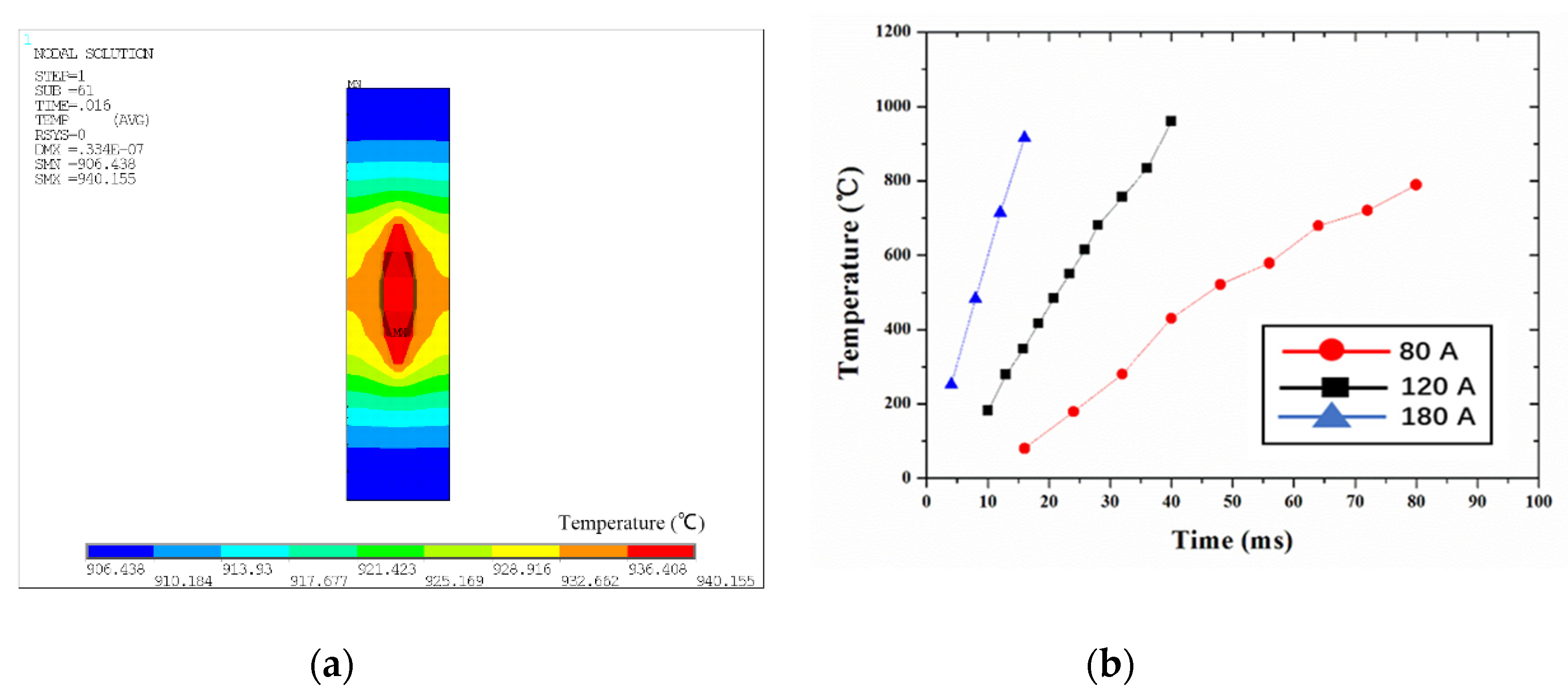 Materials 13 02911 g012