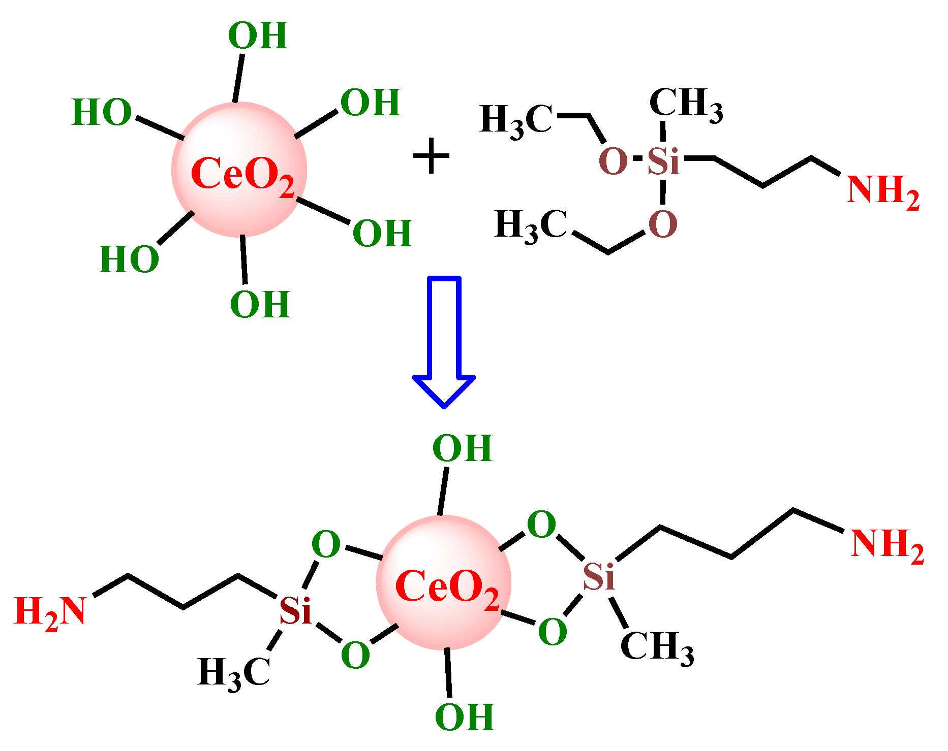 Materials 13 02955 g001