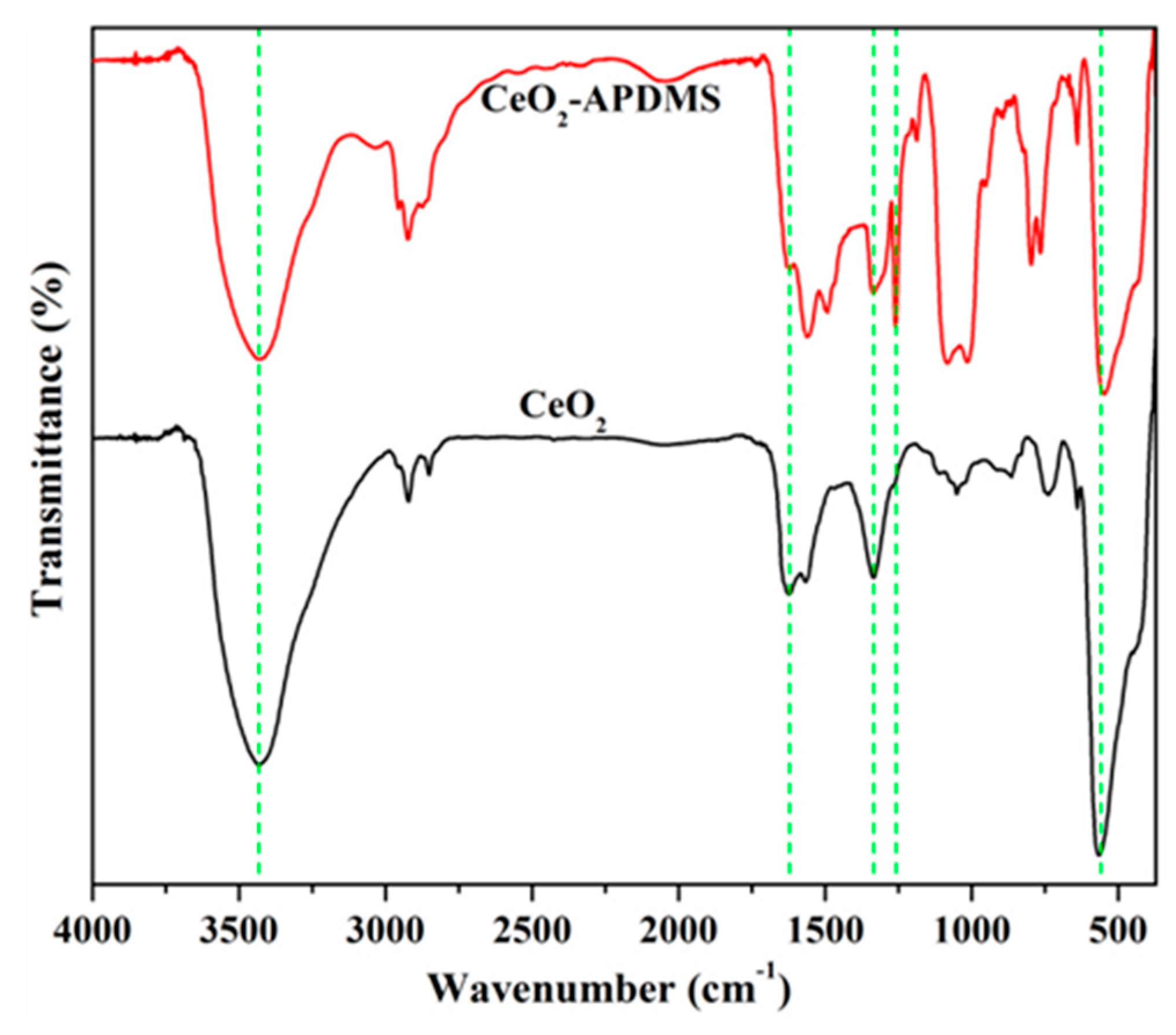 Materials 13 02955 g002