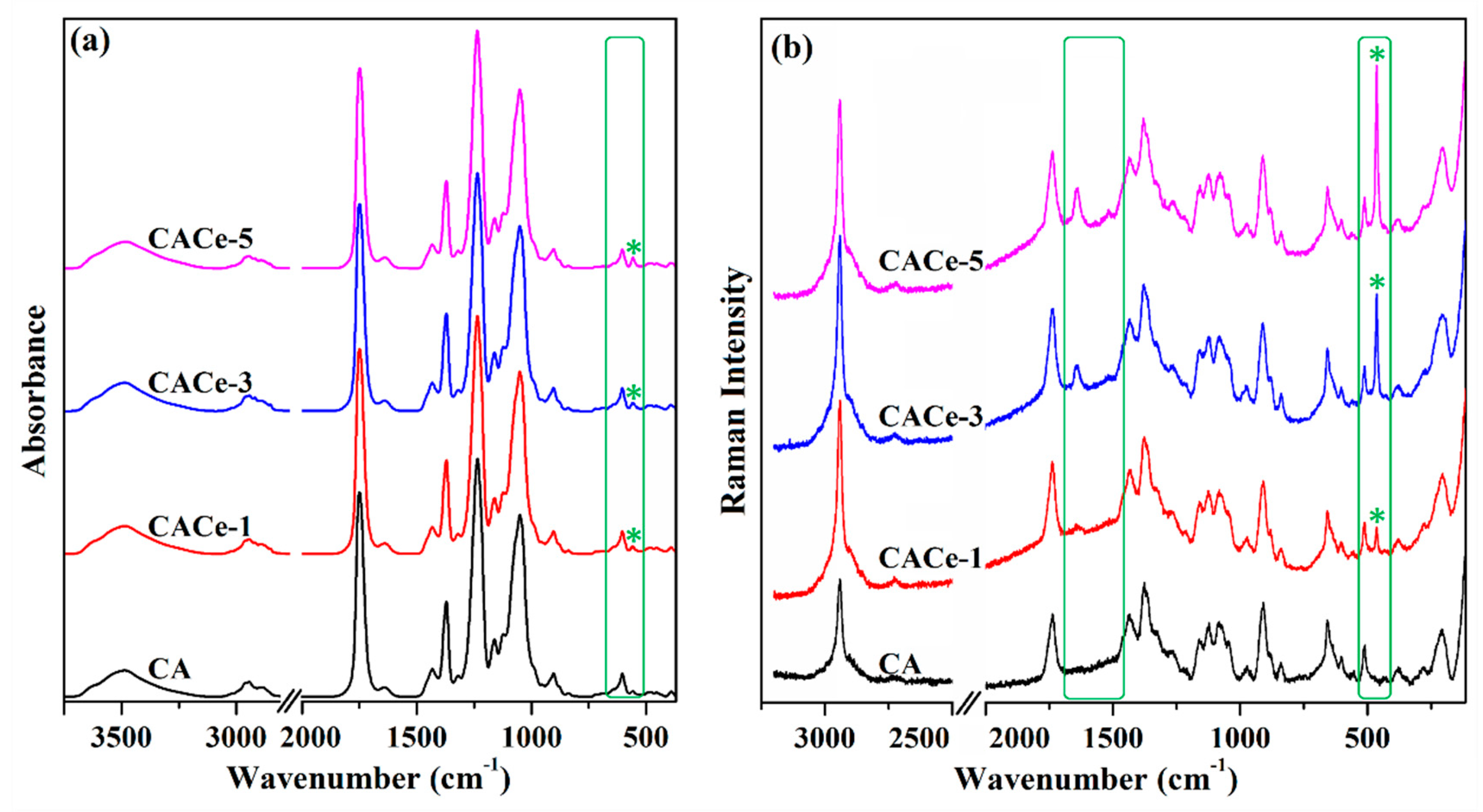 Materials 13 02955 g004