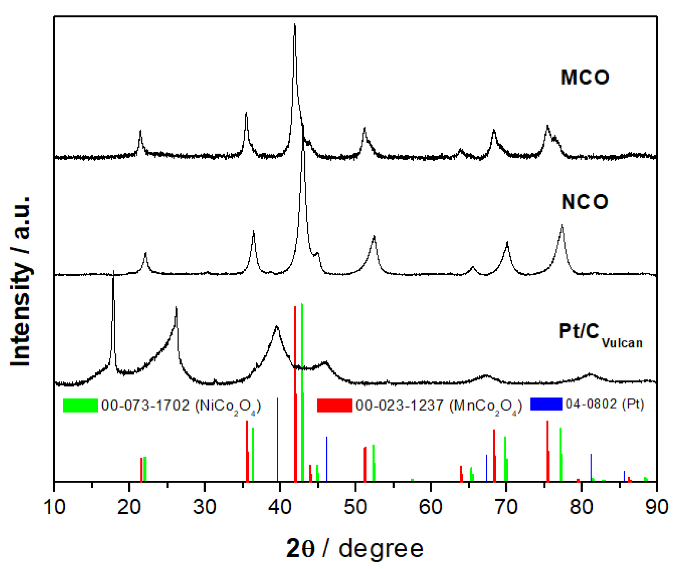 Materials 13 02975 g002