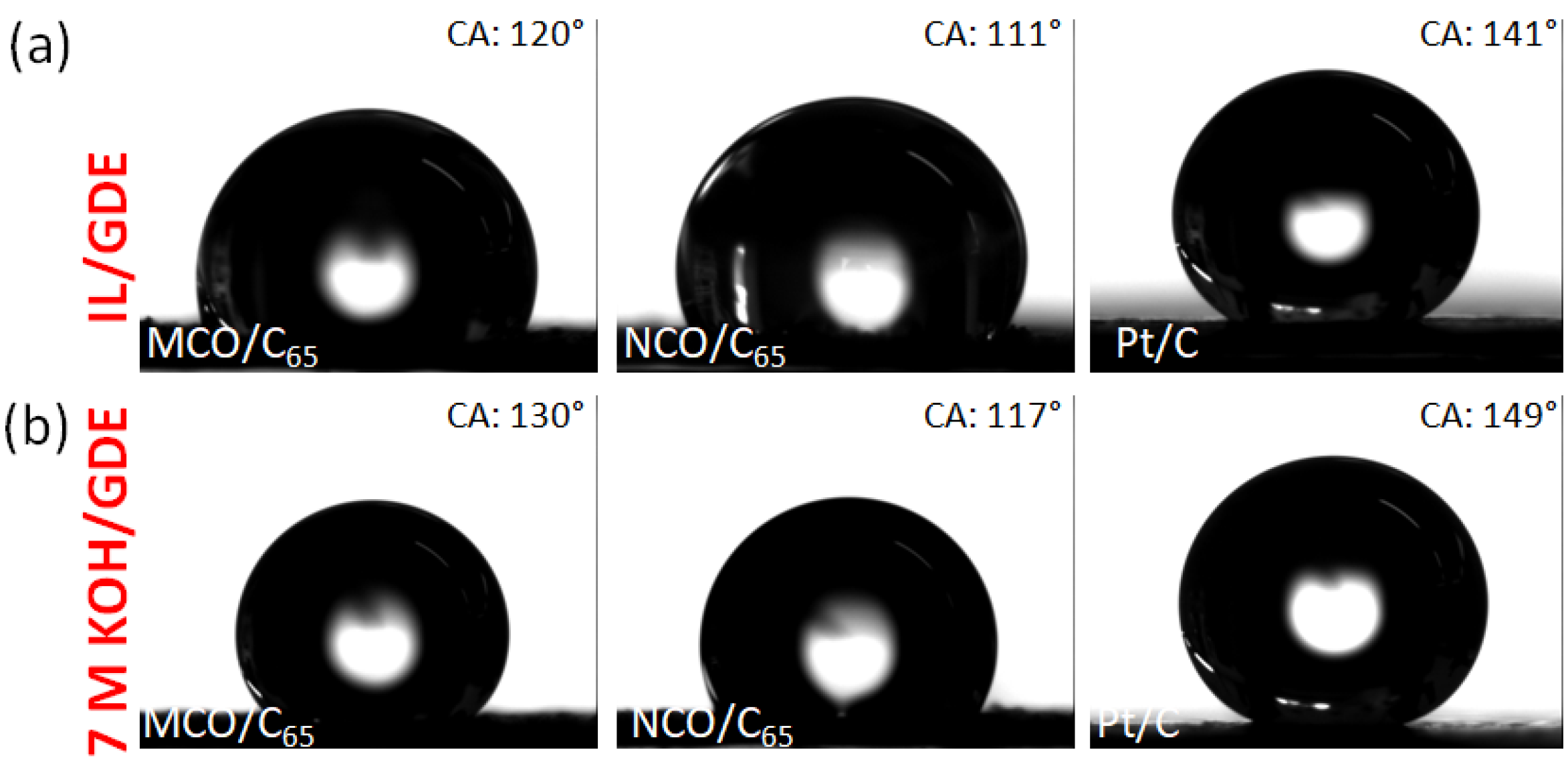 Materials 13 02975 g005