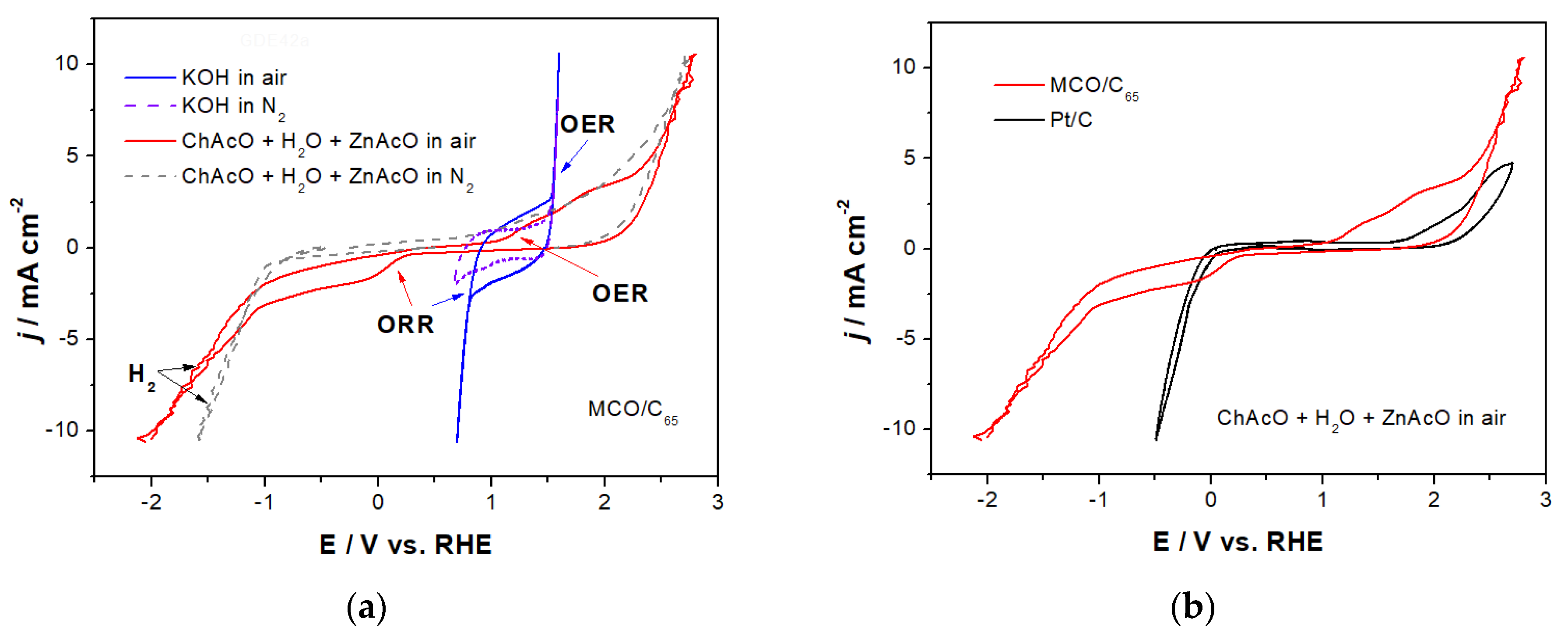 Materials 13 02975 g008